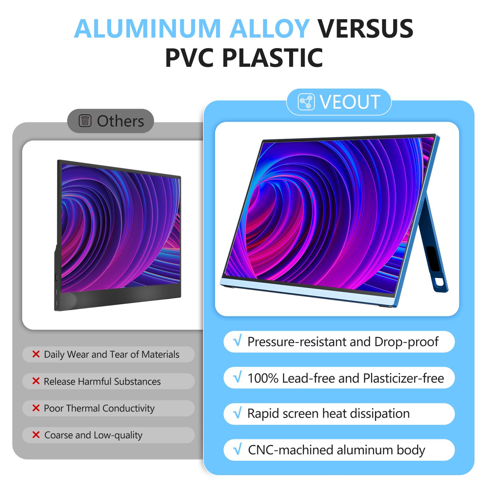**ALUMINUM ALLOY VERSUS PVC PLASTIC**

**Others**

- Daily Wear and Tear of Materials
- Release Harmful Substances
- Poor Thermal Conductivity
- Coarse and Low-quality

**VEOUT**

- Pressure-resistant and Drop-proof
- 100% Lead-free and Plasticizer-free
- Rapid screen heat dissipation
- CNC-machined aluminum body
