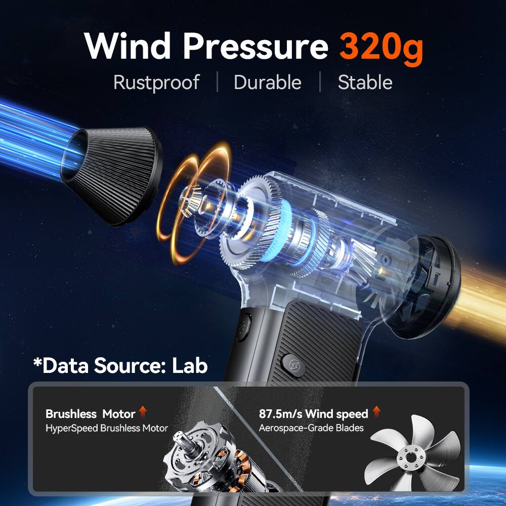 Wind Pressure 320g  
Rustproof | Durable | Stable  

*Data Source: Lab  

Brushless Motor  
HyperSpeed Brushless Motor  

87.5m/s Wind speed  
Aerospace-Grade Blades