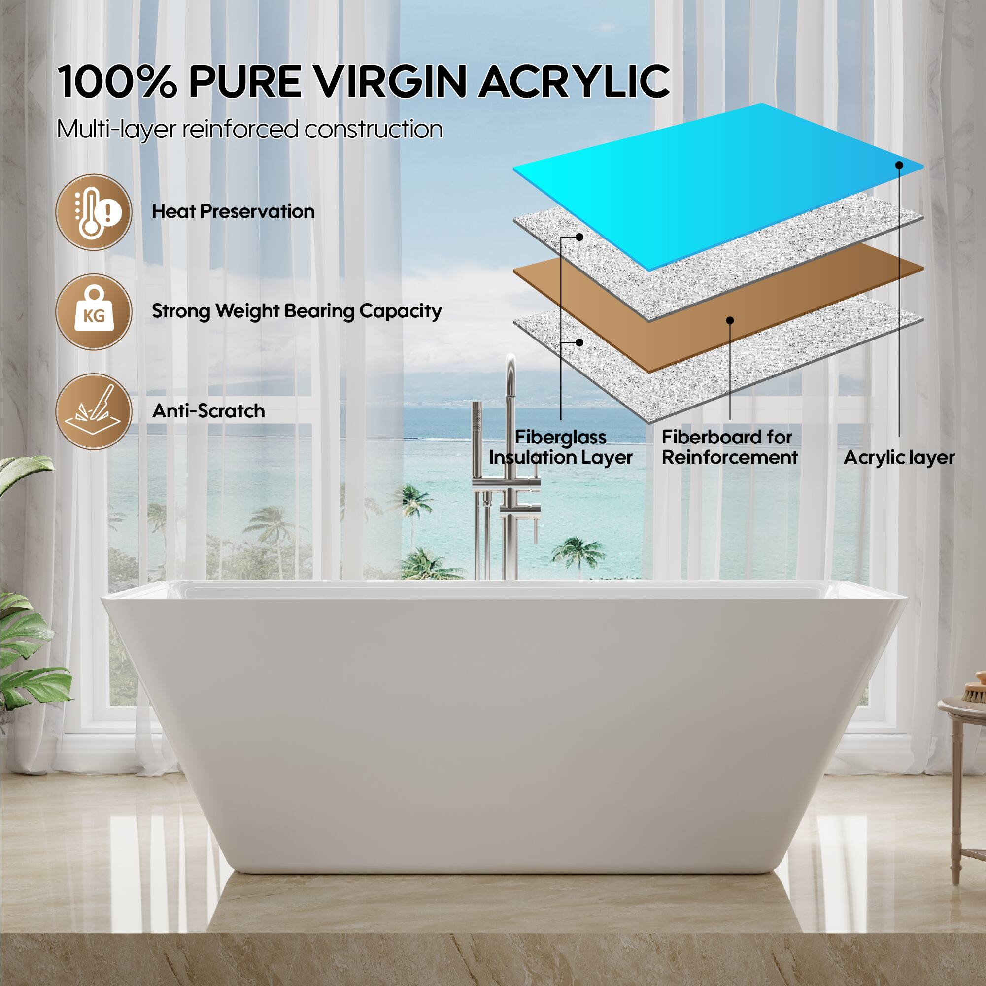 100% PURE VIRGIN ACRYLIC  
Multi-layer reinforced construction  

- Heat Preservation  
- Strong Weight Bearing Capacity  
- Anti-Scratch  

Fiberglass Insulation Layer  
Fiberboard for Reinforcement  
Acrylic layer