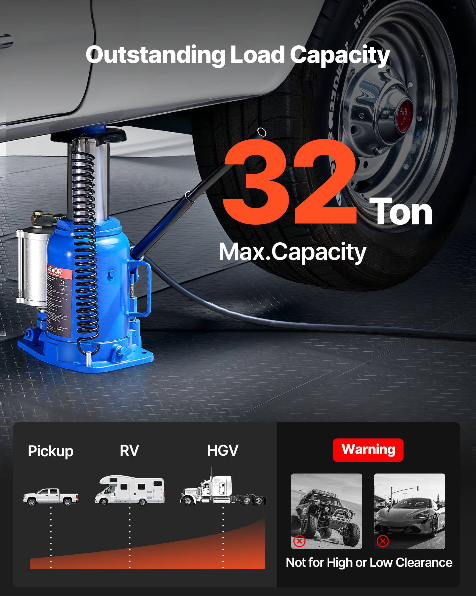 Outstanding Load Capacity  
32 Ton Max. Capacity  

Pickup RV HGV  

Warning  
Not for High or Low Clearance