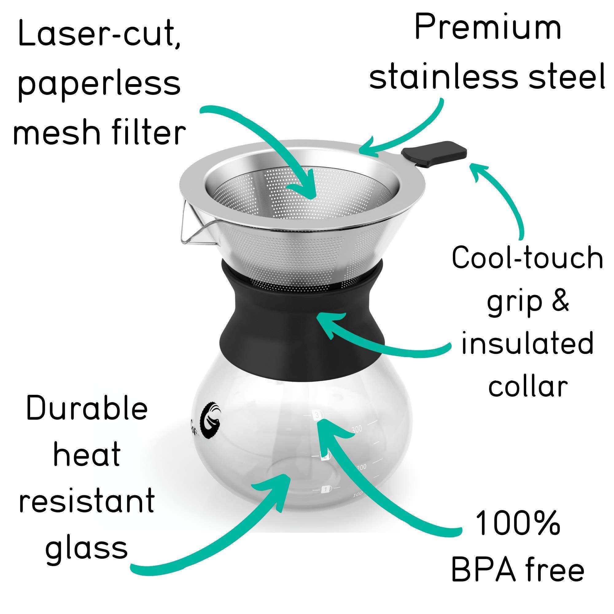 Dapper Styles Pour Over Maker Portable 10. High Heat Borosilicate Glass ...