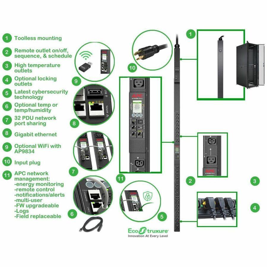 1. Toolless mounting
2. Remote outlet on/off, sequence, & schedule
3. High temperature outlets
4. Optional locking outlets
5. Latest cybersecurity technology
6. Optional temp or temp/humidity
7. 32 PDU network port sharing
8. Gigabit ethernet
9. Optional WiFi with AP9834
10. Input plug
11. APC network management:
   - Energy monitoring
   - Remote control
   - Notifications/alerts
   - Multi-user
   - FW upgradeable
   - Logs
   - Field replaceable

EcoStruxure Innovation At Every Level