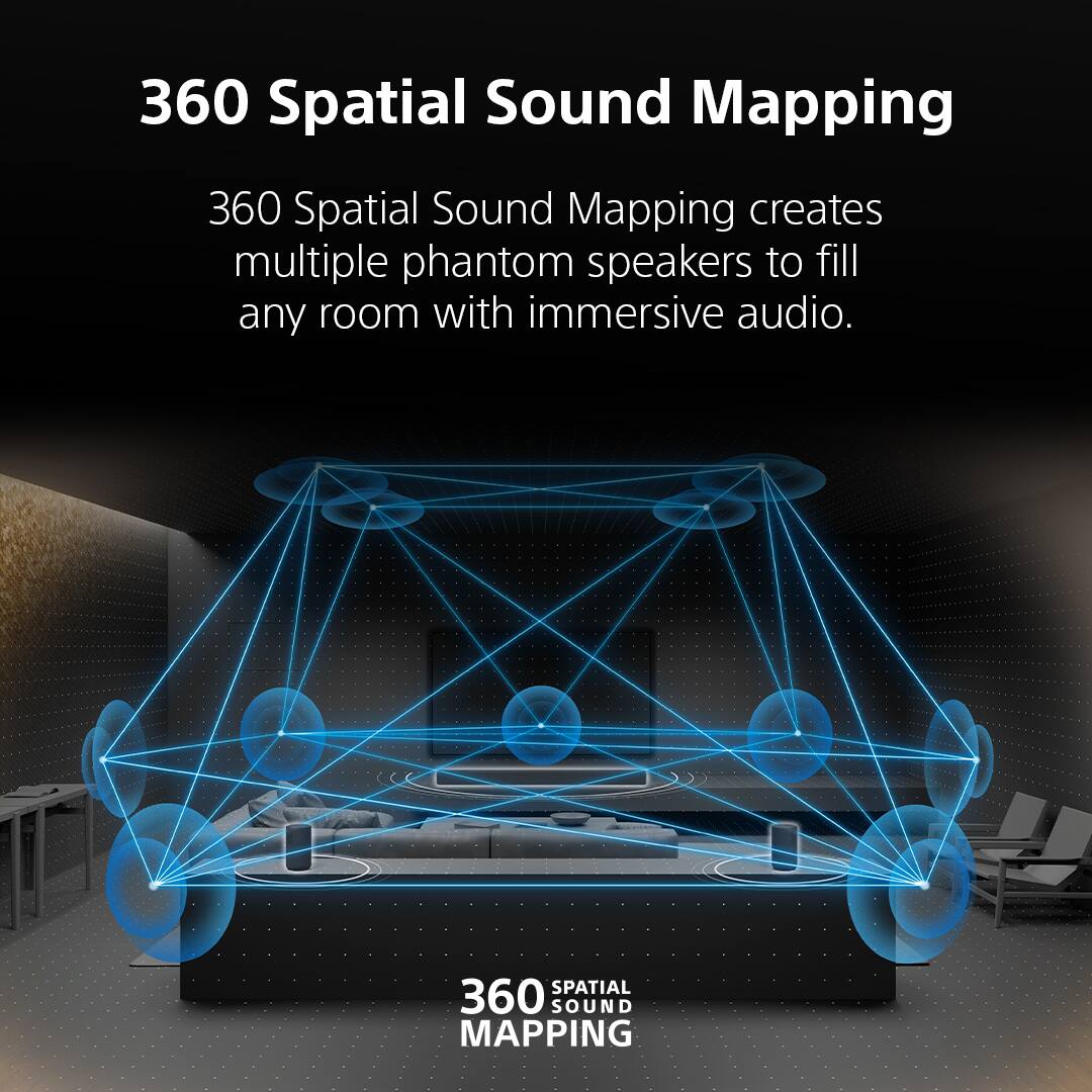 360 Spatial Sound Mapping

360 Spatial Sound Mapping creates multiple phantom speakers to fill any room with immersive audio.

360 Spatial Sound Mapping
