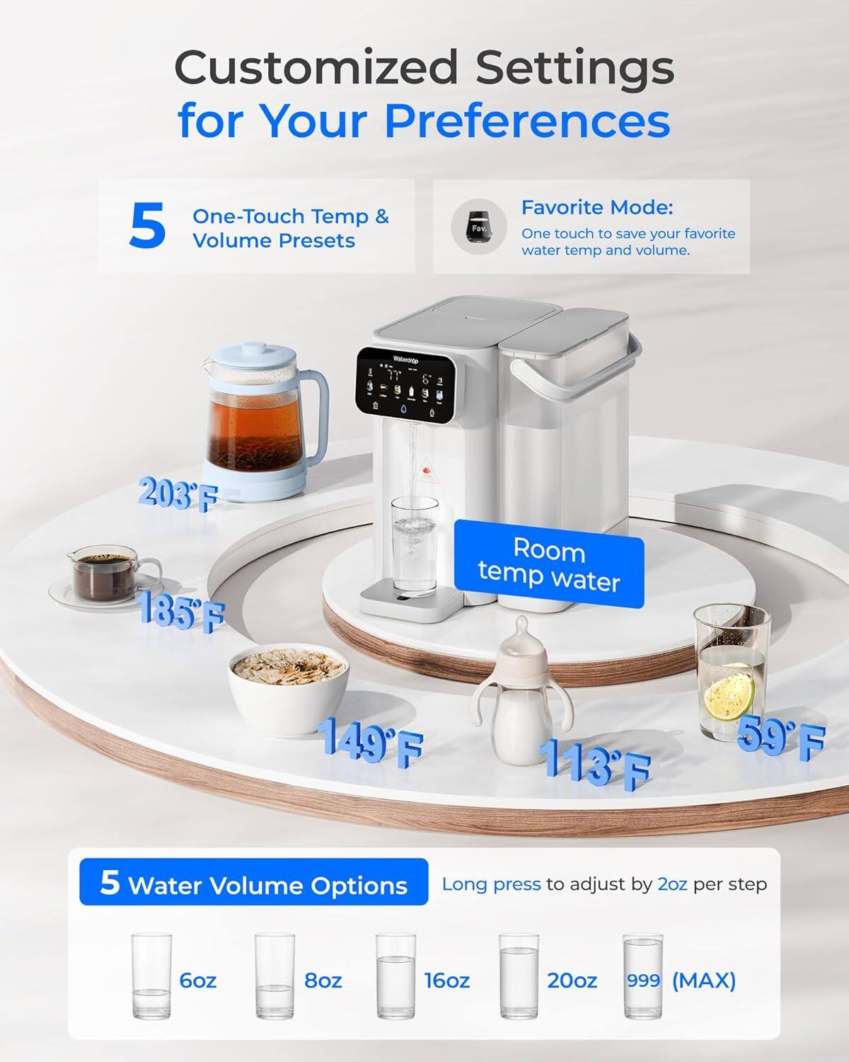 Customized Settings for Your Preferences

One-Touch Temp & 5 Volume Presets

Favorite Mode: One touch to save your favorite water temp and volume.

Water Volume Options
Long press to adjust by 2oz per step
6oz
8oz
16oz
20oz
999 (MAX)

203°F
185°F
149°F
113°F
59°F
Room temp water