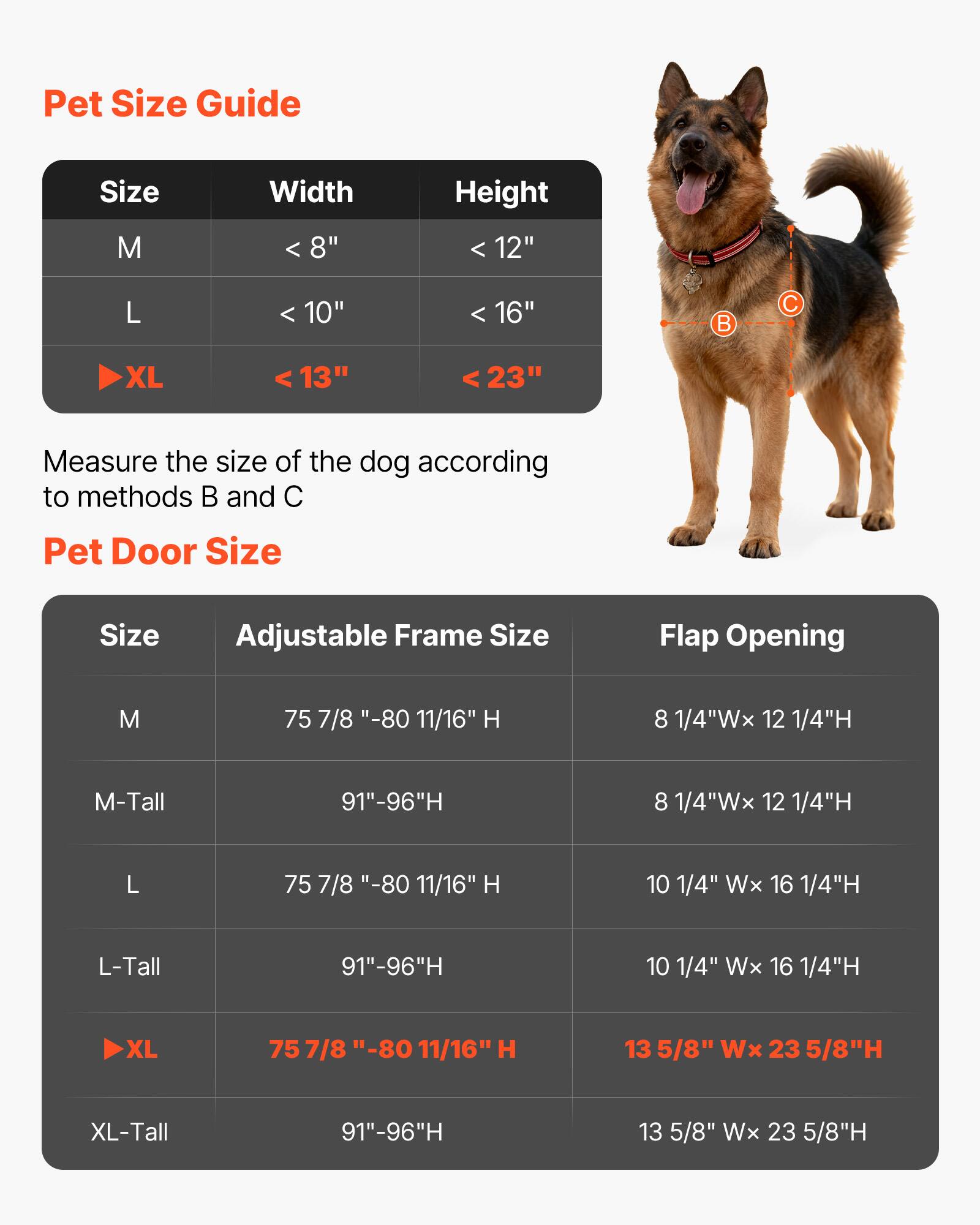 Pet Size Guide

Size | Width | Height
--- | --- | ---
M | < 8" | < 12"
L | < 10" | < 16"
XL | < 13" | < 23"

Measure the size of the dog according to methods B and C

Pet Door Size

Size | Adjustable Frame Size | Flap Opening
--- | --- | ---
M | 75 7/8" - 80 11/16" H | 8 1/4"W x 12 1/4"H
M-Tall | 91" - 96"H | 8 1/4"W x 12 1/4"H
L | 75 7/8" - 80 11/16" H | 10 1/4"W x 16 1/4"H
L-Tall | 91" - 96"H | 10 1/4"W x 16 1/4"H
XL | 75 7/8" - 80 11/16" H | 13 