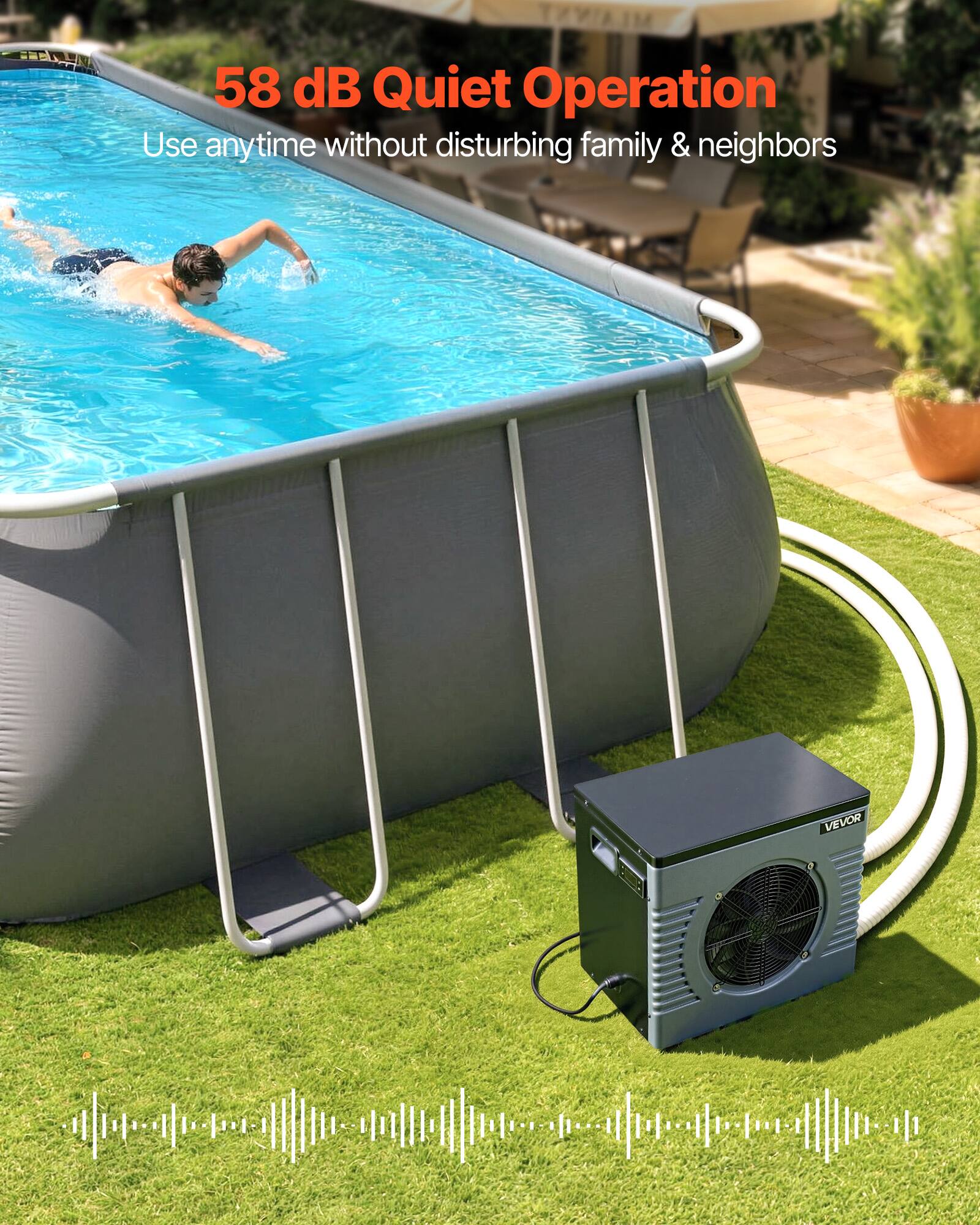 58 dB Quiet Operation  
Use anytime without disturbing family & neighbors