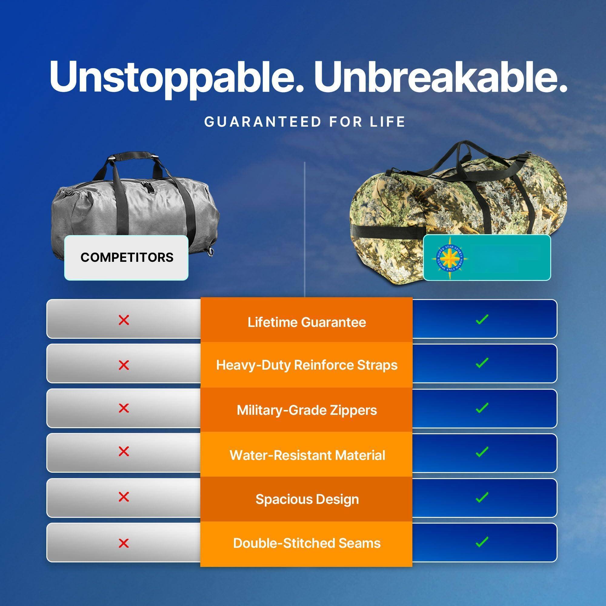 Unstoppable. Unbreakable.  
GUARANTEED FOR LIFE  

COMPETITORS  
Lifetime Guarantee ❌  
Heavy-Duty Reinforce Straps ❌  
Military-Grade Zippers ❌  
Water-Resistant Material ❌  
Spacious Design ❌  
Double-Stitched Seams ❌  

Lifetime Guarantee ✅  
Heavy-Duty Reinforce Straps ✅  
Military-Grade Zippers ✅  
Water-Resistant Material ✅  
Spacious Design ✅  
Double-Stitched Seams ✅