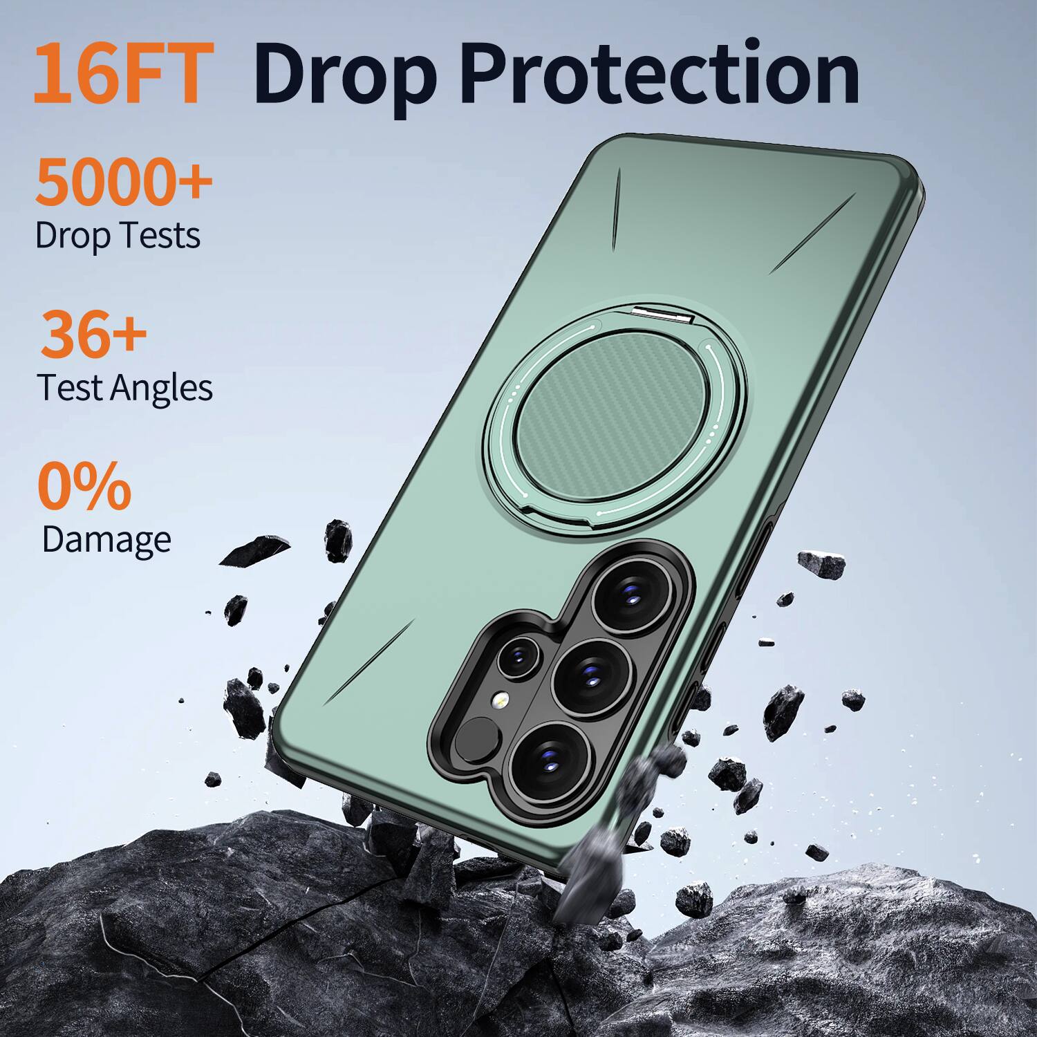 16FT Drop Protection  
5000+ Drop Tests  
36+ Test Angles  
0% Damage