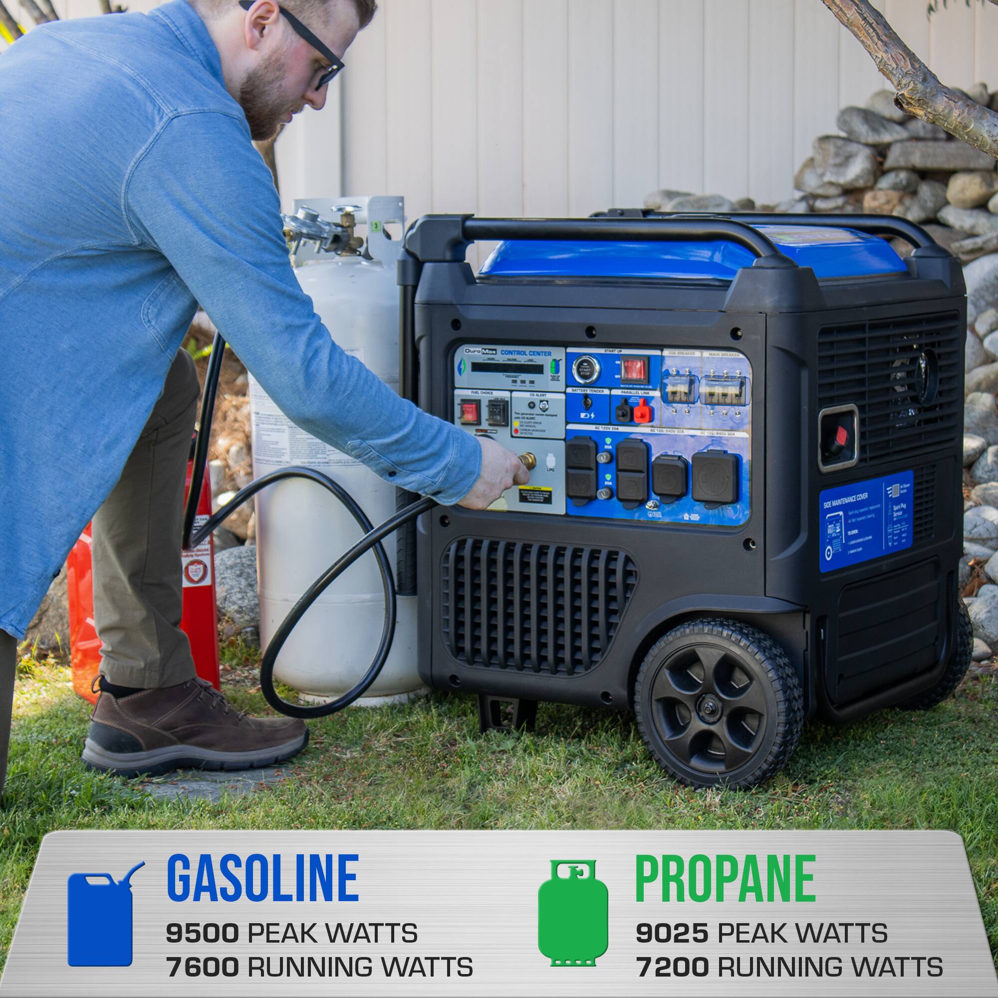 GASOLINE  
9500 PEAK WATTS  
7600 RUNNING WATTS  

PROPANE  
9025 PEAK WATTS  
7200 RUNNING WATTS