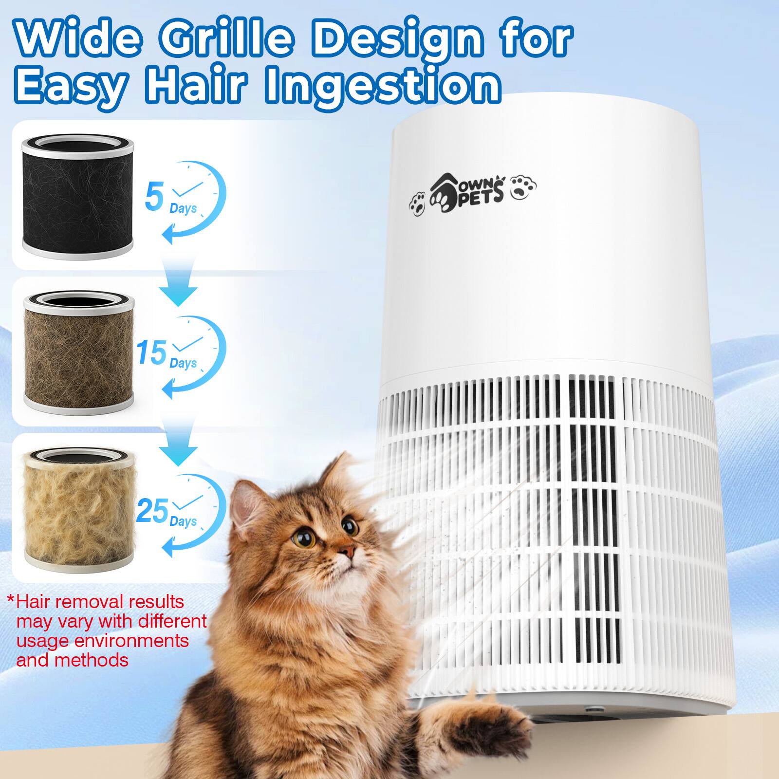 Wide Grille Design for Easy Hair Ingestion

5 Days  
15 Days  
25 Days  

*Hair removal results may vary with different usage environments and methods