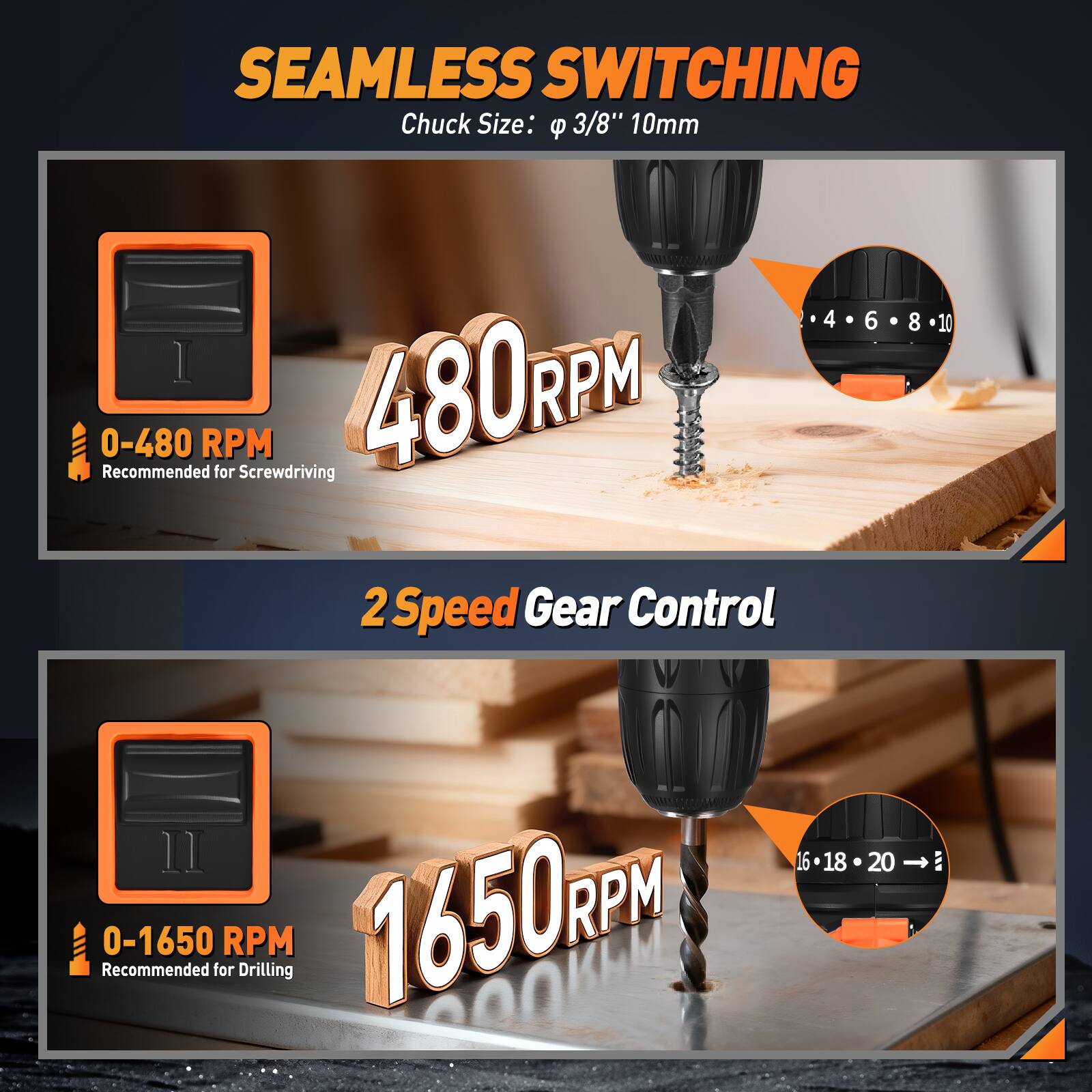 SEAMLESS SWITCHING  
Chuck Size: 3/8" 10mm  

480 RPM  
0-480 RPM  
Recommended for Screwdriving  

2 Speed Gear Control  

1650 RPM  
0-1650 RPM  
Recommended for Drilling