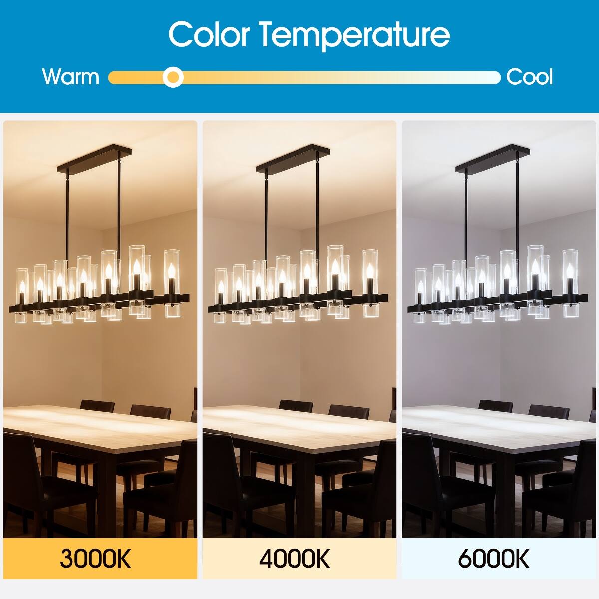 Color Temperature

Warm
Cool

3000K
4000K
6000K