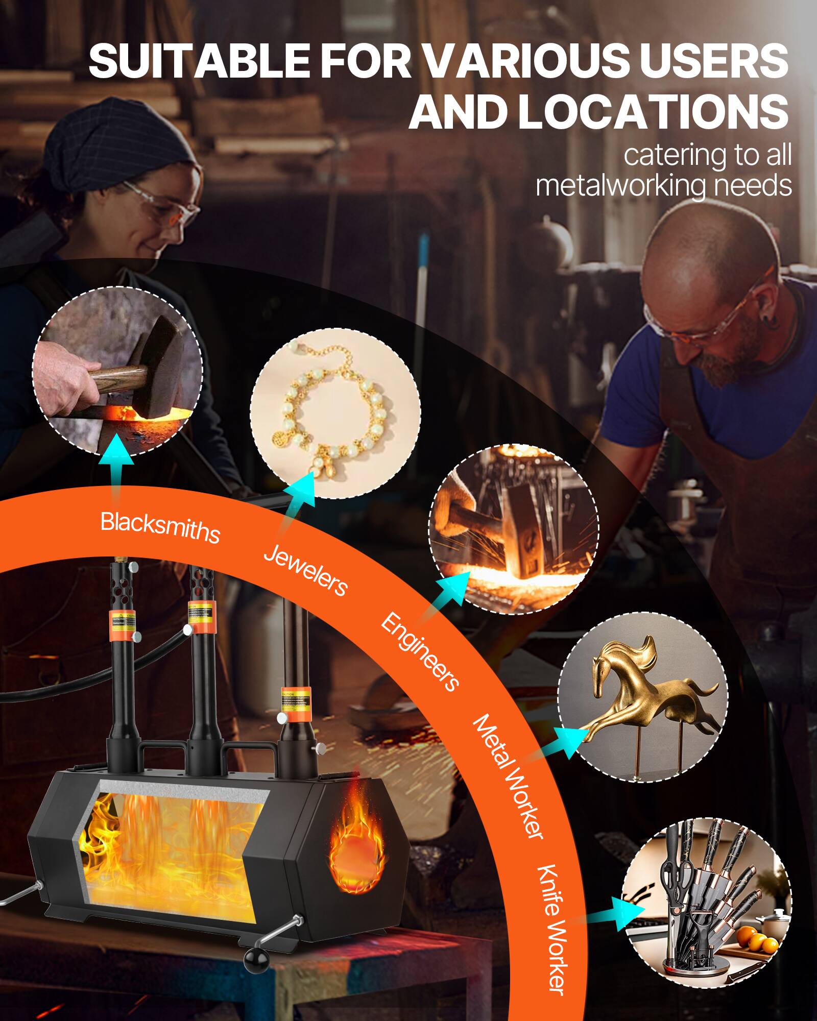 SUITABLE FOR VARIOUS USERS AND LOCATIONS  
catering to all metalworking needs  

- Blacksmiths  
- Jewelers  
- Engineers  
- Metal Worker  
- Knife Worker