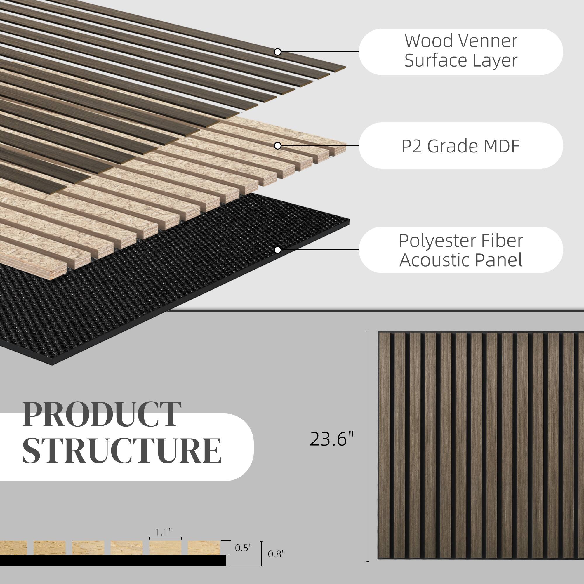 Wood Venner Surface Layer, P2 Grade MDF, Polyester Fiber Acoustic Panel, PRODUCT STRUCTURE, 23.6", 1.1", 0.5", 0.8"
