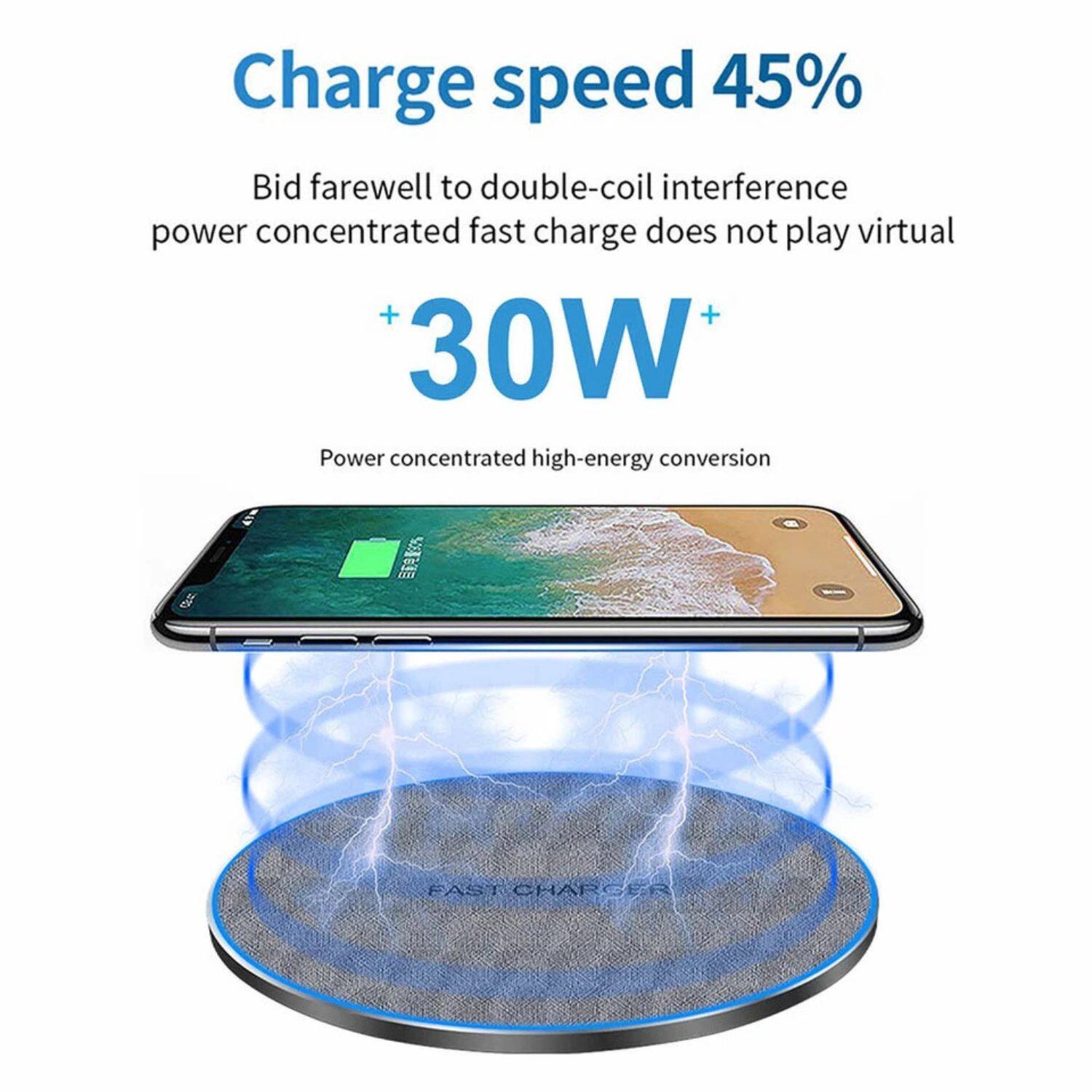 Charge speed 45%  
Bid farewell to double-coil interference  
power concentrated fast charge does not play virtual  

+30W+  
Power concentrated high-energy conversion
