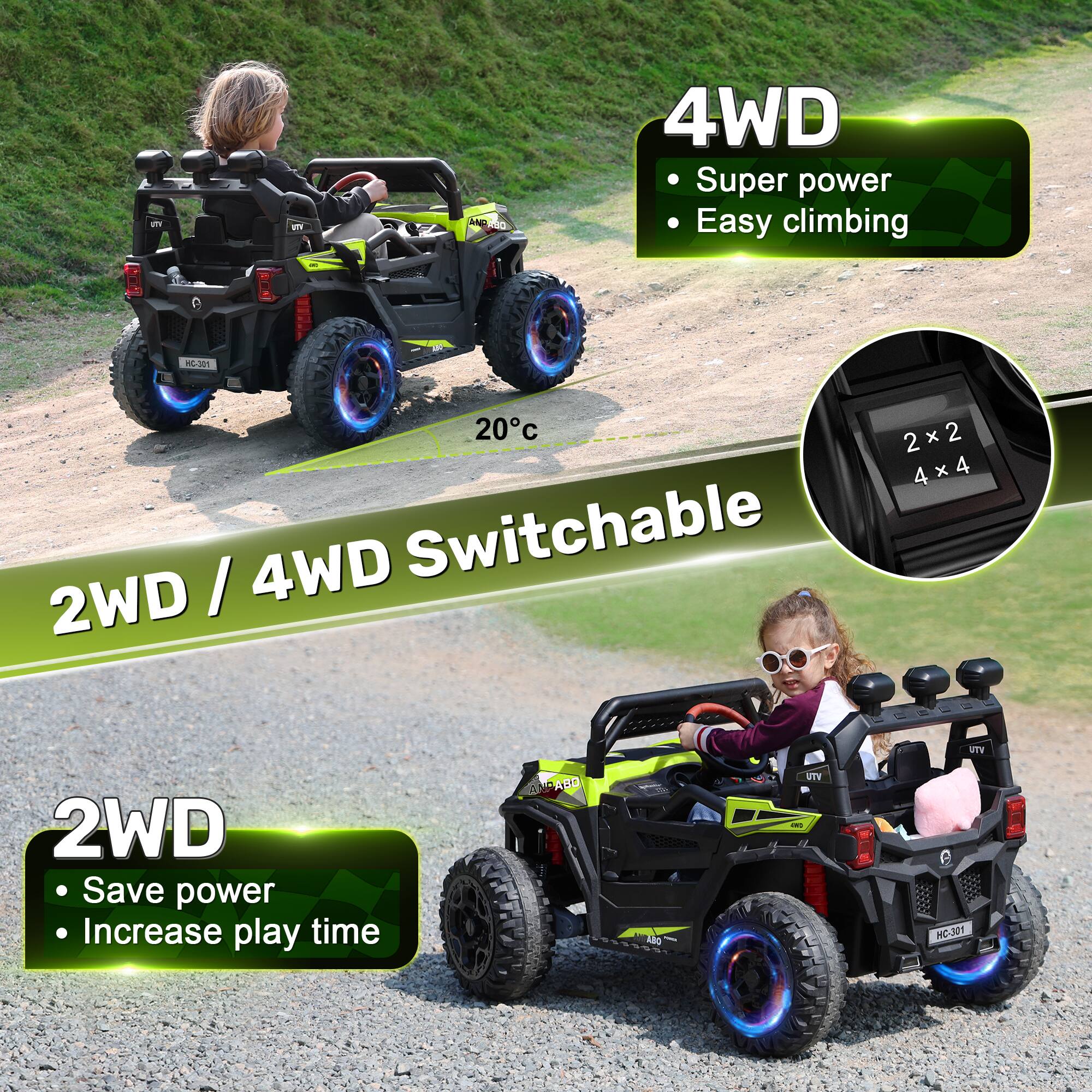 4WD Super power Easy climbing  
HC-301  
20c 2x2 4x4 4 2WD / 4WD Switchable  
UTV  
2WD Save power Increase play time  
ABO  
ABO  
UTV  
HC-301