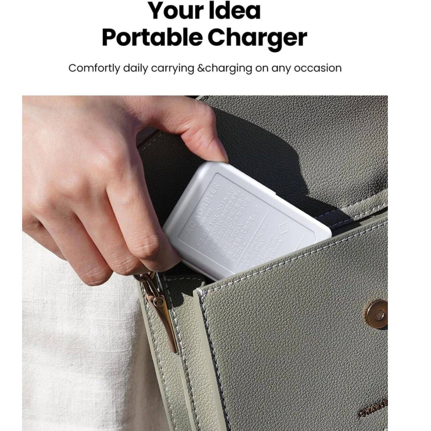 Your Idea Portable Charger  
Comfortly daily carrying & charging on any occasion  

UarrooJwT  
CN I E AC VA7-002 95 9S TWE-001 240V  
20771 WITH ONLY I 00-3AW I ENO