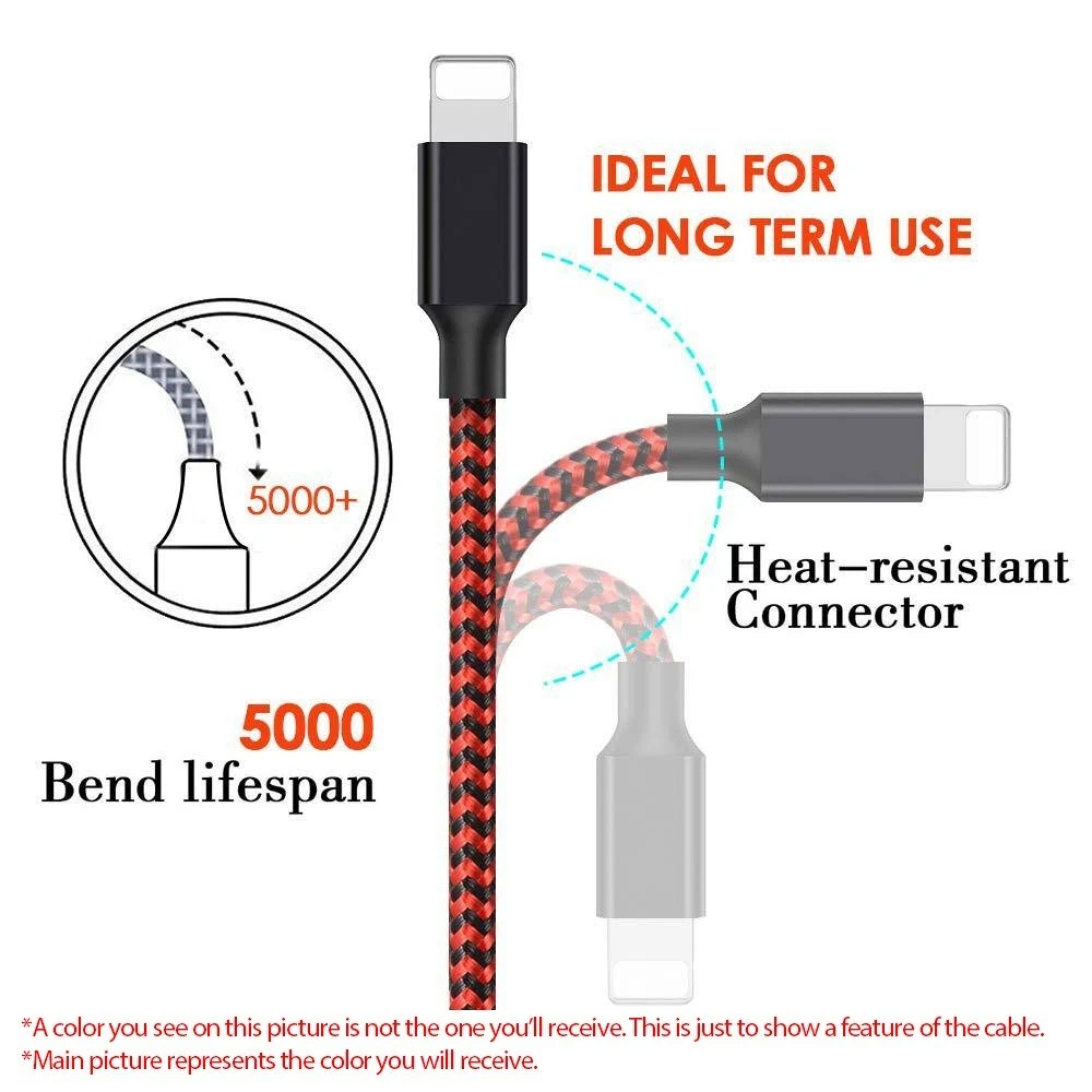 IDEAL FOR LONG TERM USE  
5000+ Heat-resistant Connector  
5000 Bend lifespan  

*A color you see on this picture is not the one you'll receive. This is just to show a feature of the cable.  
*Main picture represents the color you will receive.