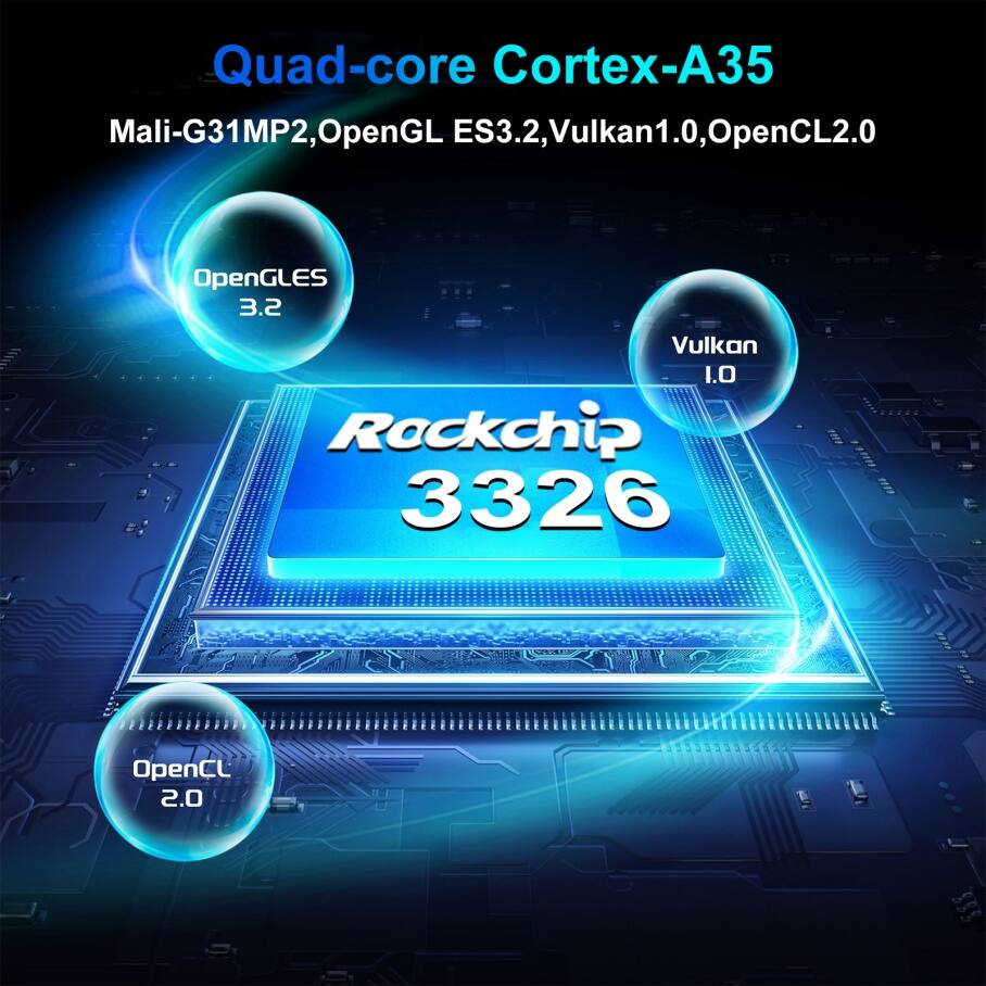 Quad-core Cortex-A35  
Mali-G31MP2, OpenGL ES3.2, Vulkan 1.0, OpenCL 2.0  
Rockchip 3326