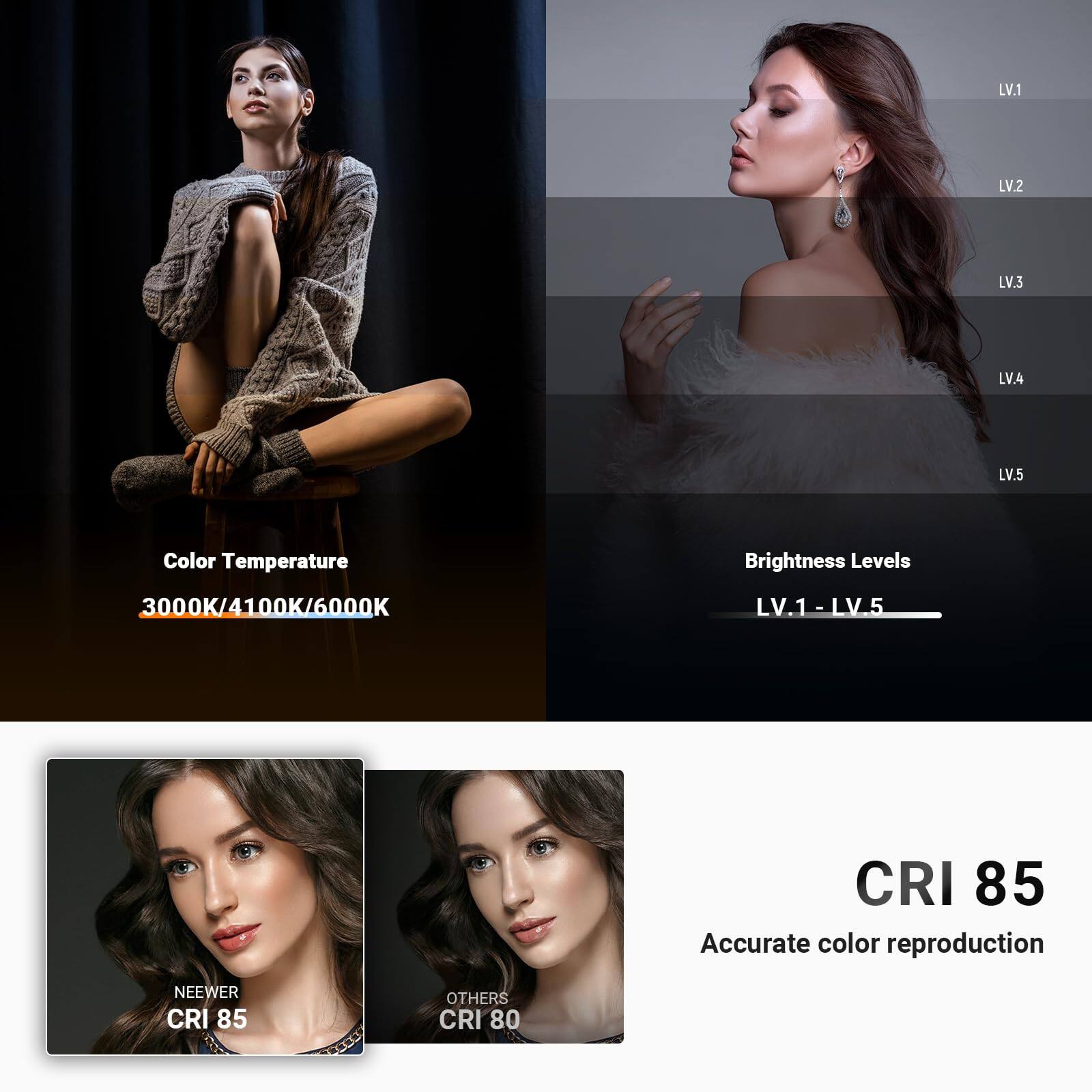 - LV.1 LV.2 LV.3 LV.A LV.5
- Color Temperature Brightness Levels 3000K/4100K/6000K LV.1 - LV.5
- CRI 85 Accurate color reproduction
- NEEWER CRI 85
- OTHERS CRI 80

---

- Color Temperature
  - 3000K/4100K/6000K

- Brightness Levels
  - LV.1 - LV.5

- CRI 85
  - Accurate color reproduction