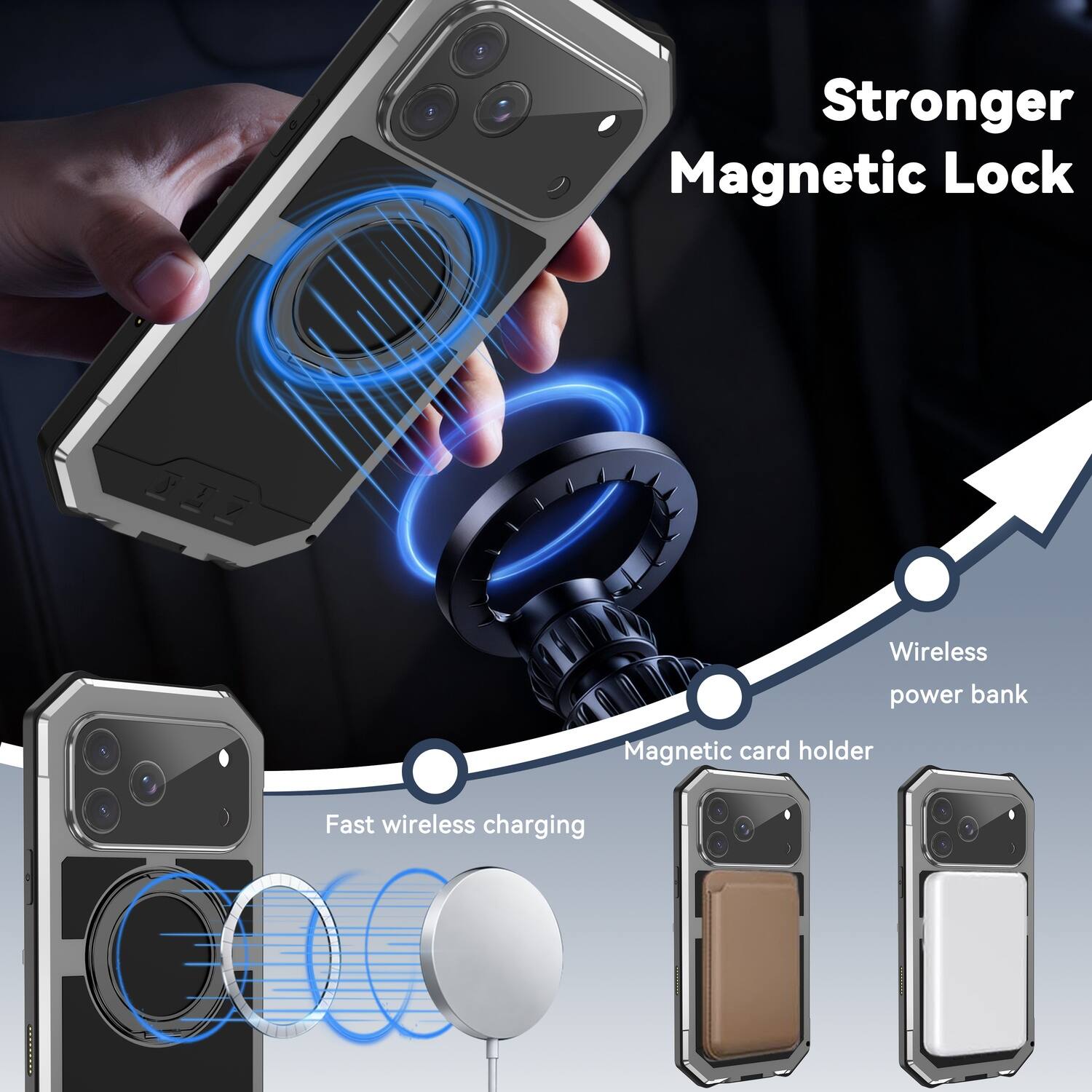 Stronger Magnetic Lock  
Wireless power bank  
Magnetic card holder  
Fast wireless charging