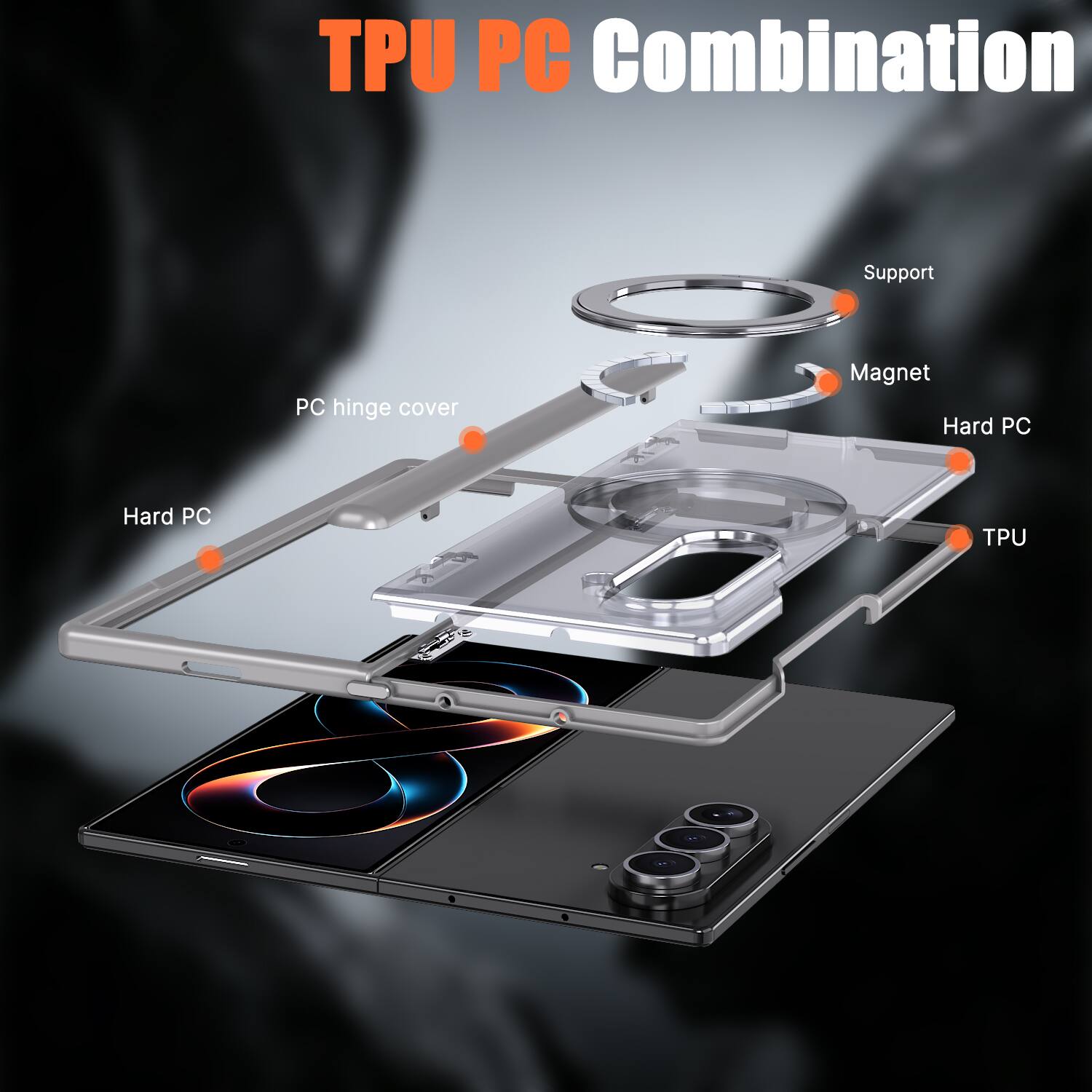 TPU PC Combination

- Support
- Magnet
- Hard PC
- PC hinge cover
- TPU