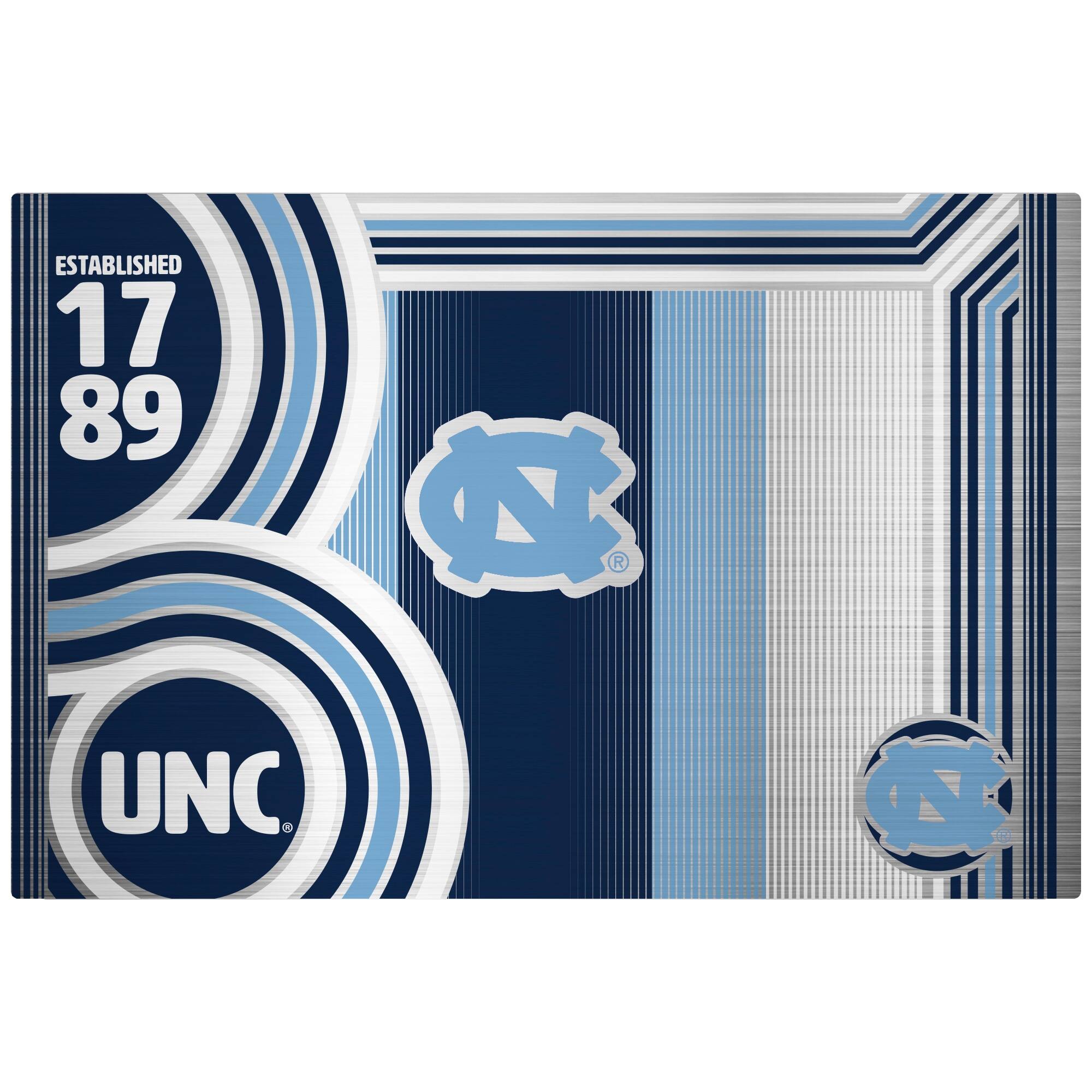 ESTABLISHED  
1789  

UNC