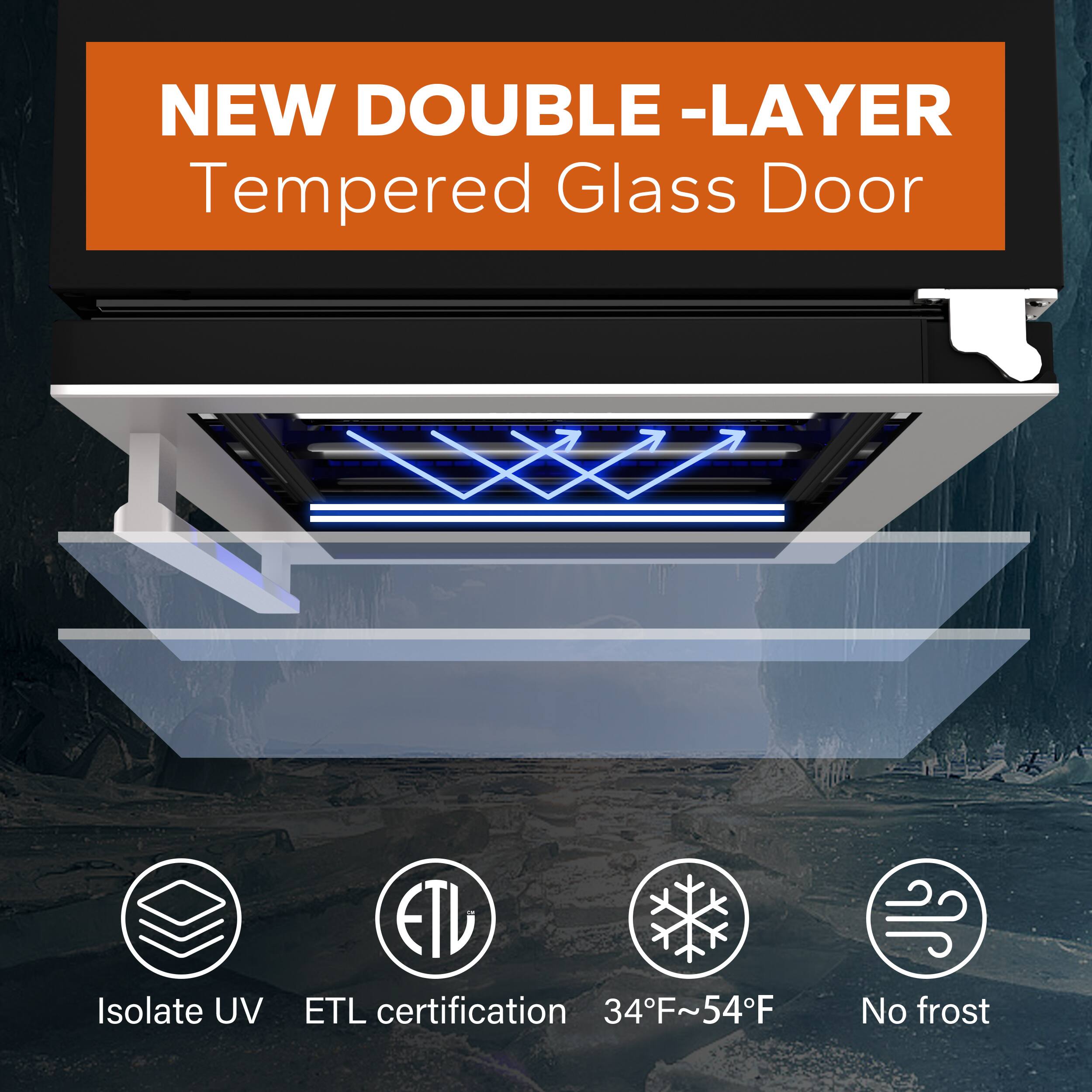NEW DOUBLE-LAYER Tempered Glass Door

- Isolate UV
- ETL certification
- 34°F~54°F
- No frost