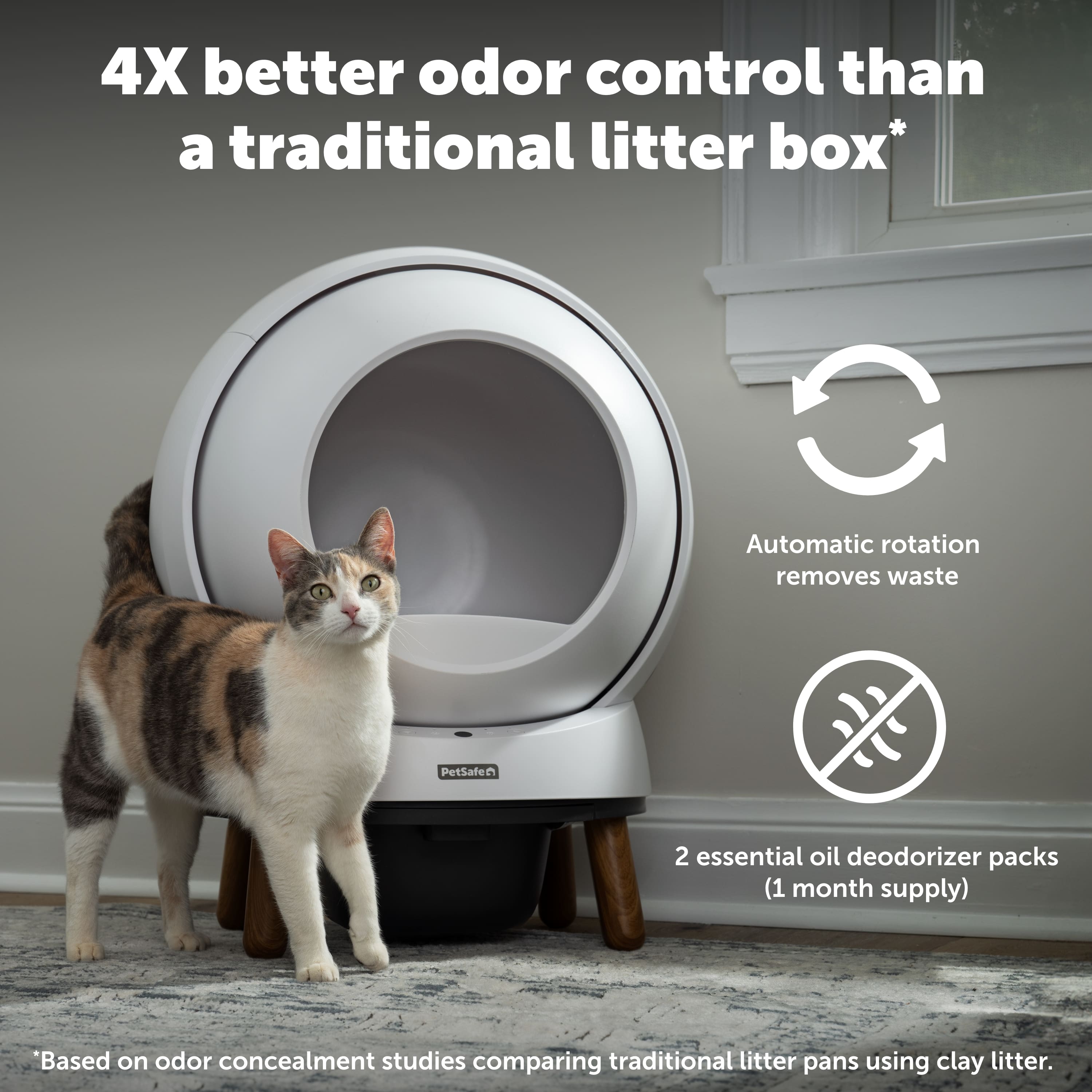 The text on the image reads: "4X better odor control than a traditional litter box* Automatic rotation removes waste PetSafen 2 essential oil deodorizer packs (1 month supply) Based on odor concealment studies comparing traditional litter pans using clay litter."