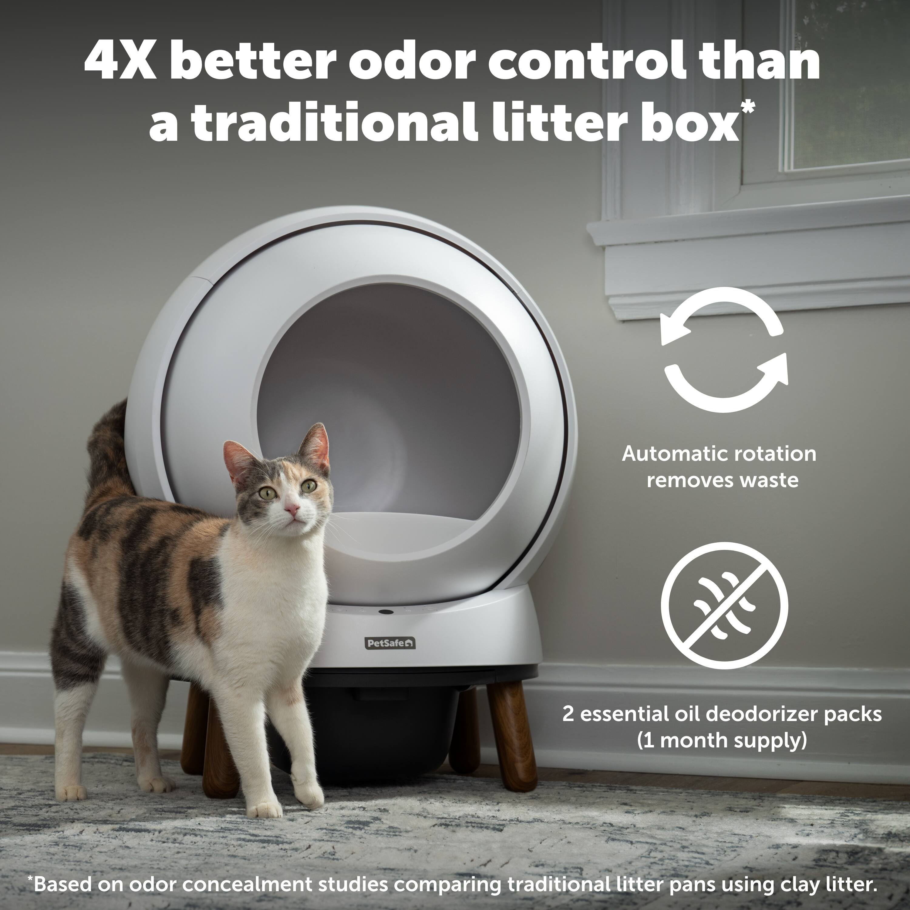The text on the image reads: "4X better odor control than a traditional litter box* Automatic rotation removes waste PetSafen 2 essential oil deodorizer packs (1 month supply) Based on odor concealment studies comparing traditional litter pans using clay litter."