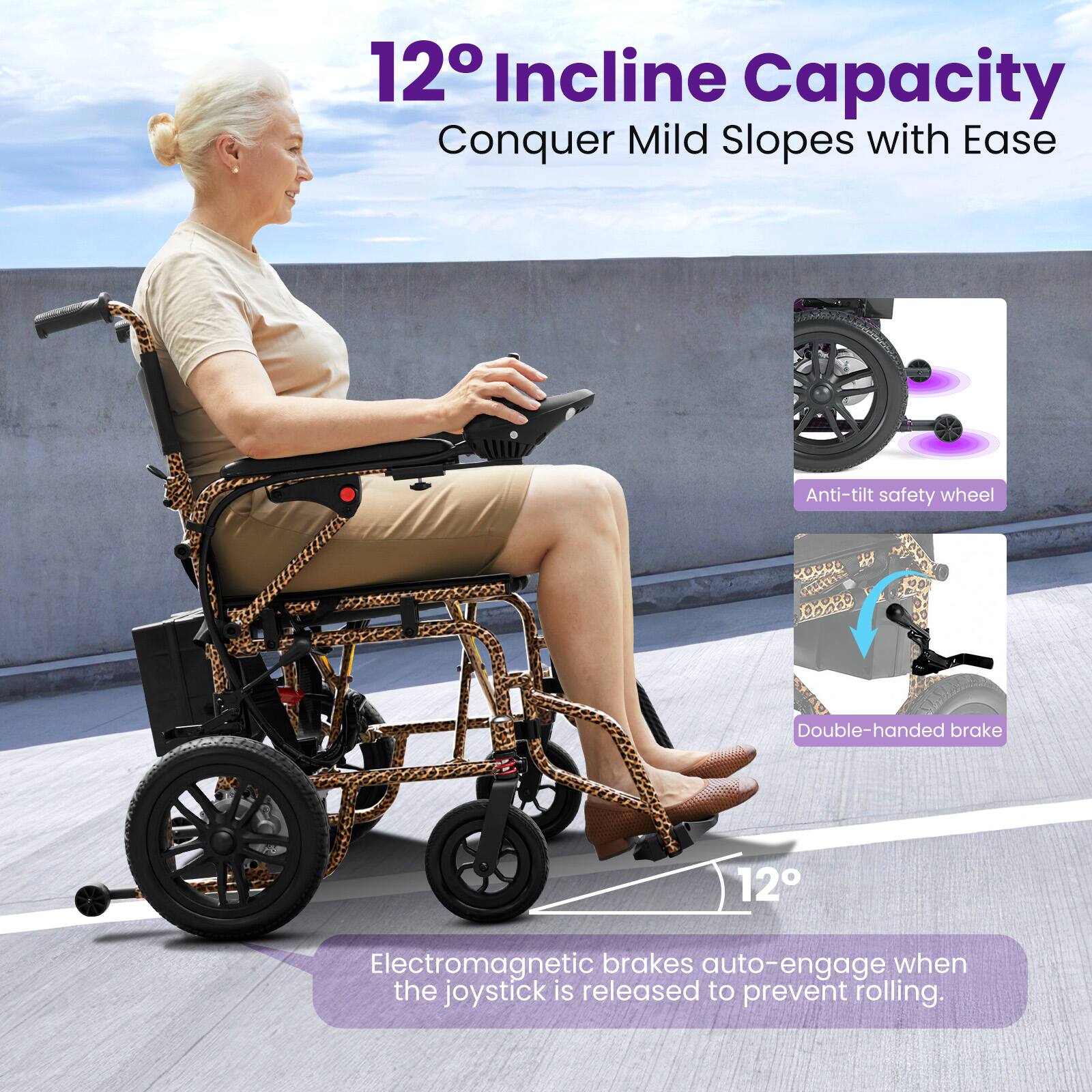 12° Incline Capacity  
Conquer Mild Slopes with Ease  

Anti-tilt safety wheel  
Double-handed brake  

Electromagnetic brakes auto-engage when the joystick is released to prevent rolling.