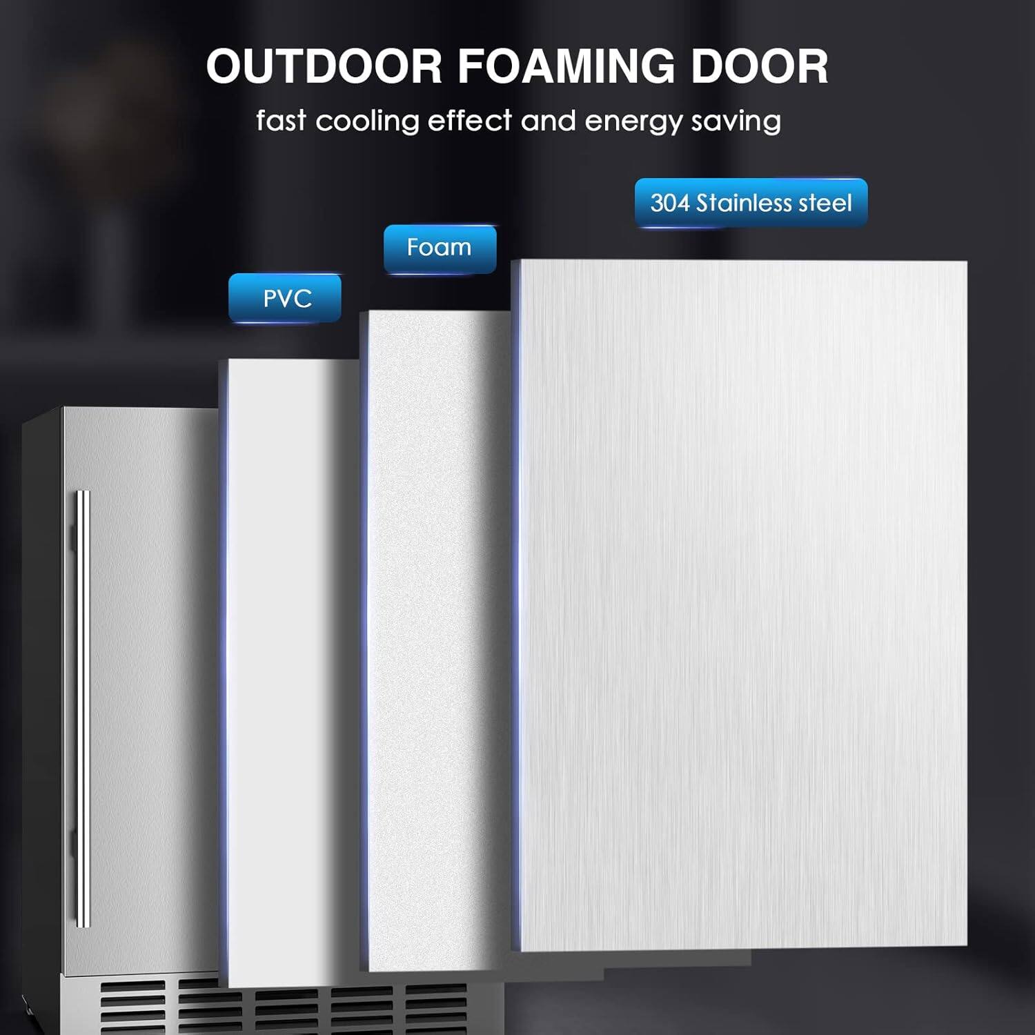 OUTDOOR FOAMING DOOR  
fast cooling effect and energy saving  

- PVC  
- Foam  
- 304 Stainless steel