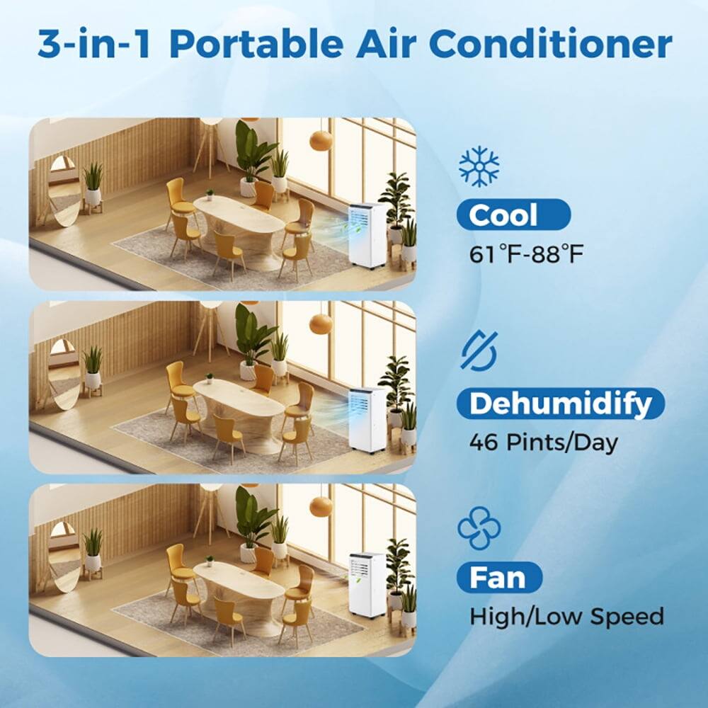 3-in-1 Portable Air Conditioner  
Cool 61°F-88°F  
Dehumidify 46 Pints/Day  
Fan High/Low Speed