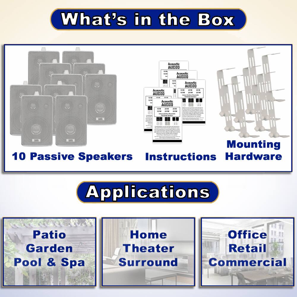 What's in the Box

10 Passive Speakers  
Instructions  
Hardware  

Mounting  

Applications  

Patio  
Garden  
Pool & Spa  

Home  
Theater  
Surround  

Office  
Retail  
Commercial