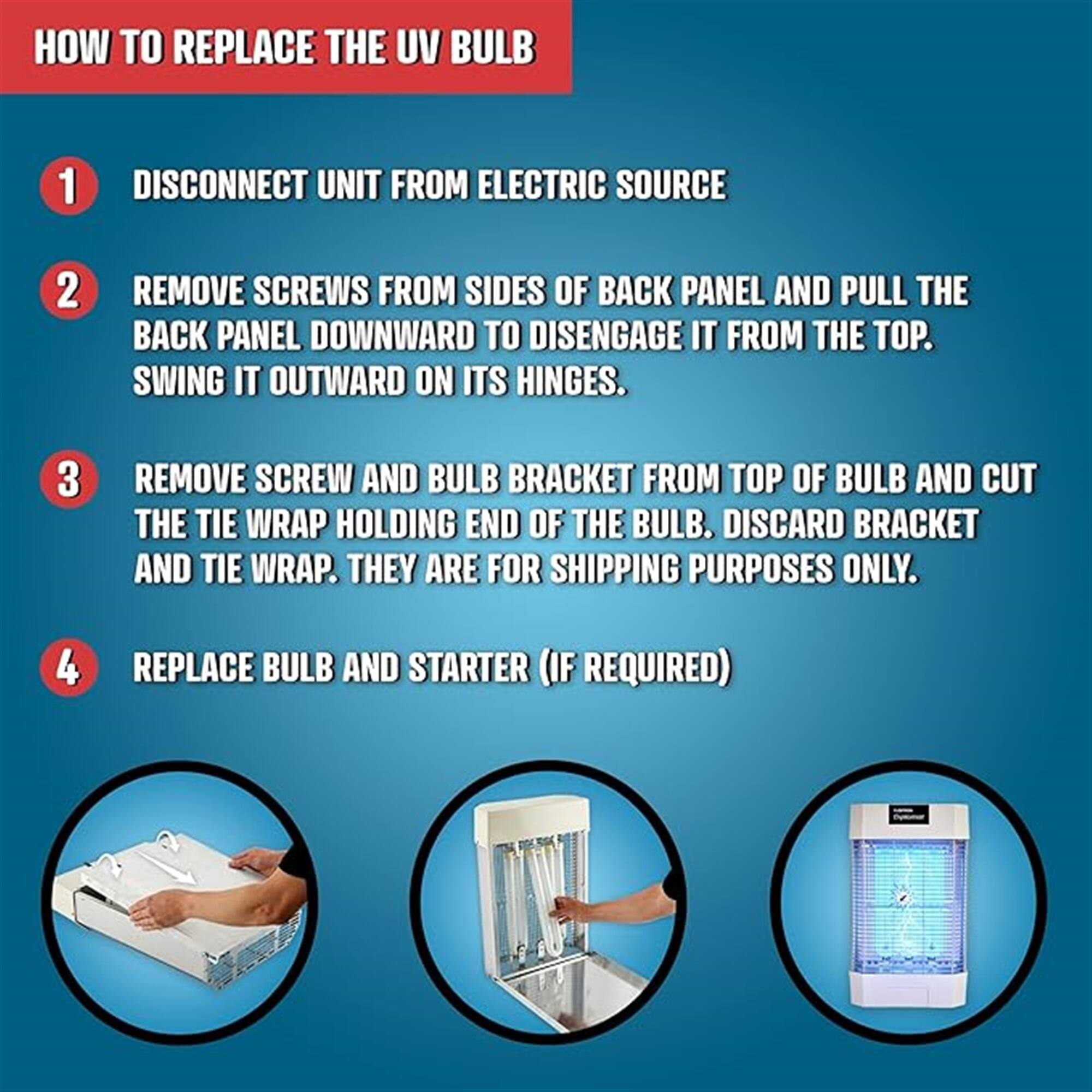 HOW TO REPLACE THE UV BULB
1. DISCONNECT UNIT FROM ELECTRIC SOURCE
2. REMOVE SCREWS FROM SIDES OF BACK PANEL AND PULL THE BACK PANEL DOWNWARD TO DISENGAGE IT FROM THE TOP. SWING IT OUTWARD ON ITS HINGES.
3. REMOVE SCREW AND BULB BRACKET FROM TOP OF BULB AND CUT THE TIE WRAP HOLDING END OF THE BULB. DISCARD BRACKET AND TIE WRAP. THEY ARE FOR SHIPPING PURPOSES ONLY.
4. REPLACE BULB AND STARTER (IF REQUIRED)