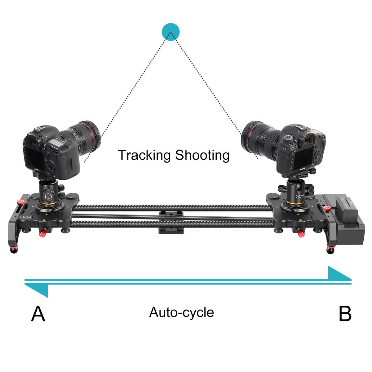 Tracking Shooting  
WE CAN A Auto-cycle