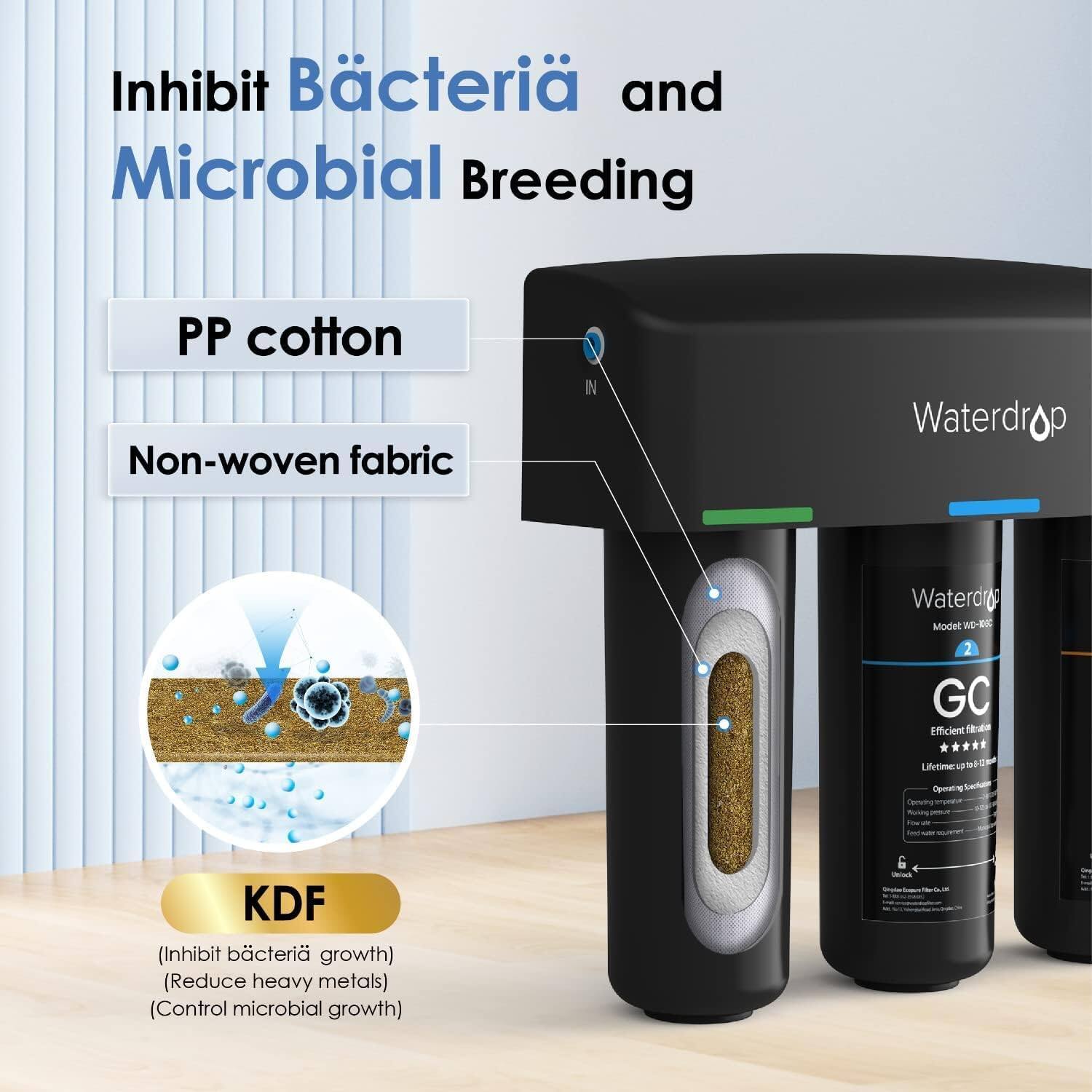 Inhibit Bcteri and Microbial Breeding
PP cotton
Non-woven fabric
Waterdrop
Waterdrop Model: WD-NIC 2
GC
Efficient filtration
* * *
Lifetime: up to 10M
Operating life: 1000L
KDF
(Inhibit bacteria growth)
(Reduce heavy metals)
(Control microbial growth)