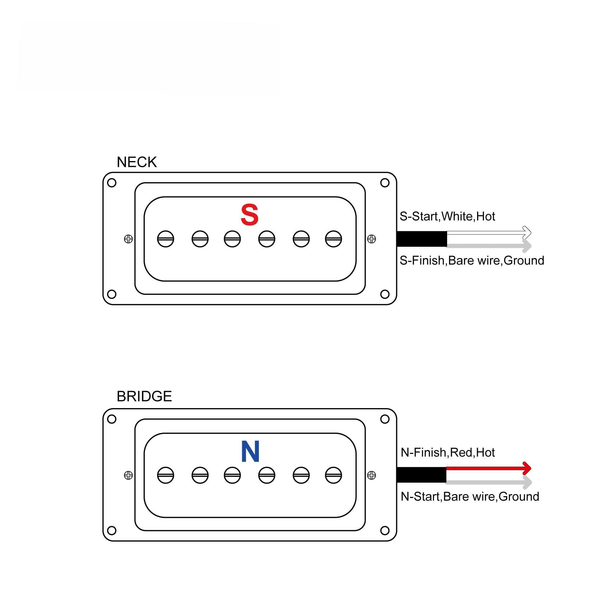 NECK  
S-Start, White, Hot  
S-Finish, Bare wire, Ground  

BRIDGE  
N-Finish, Red, Hot  
N-Start, Bare wire, Ground