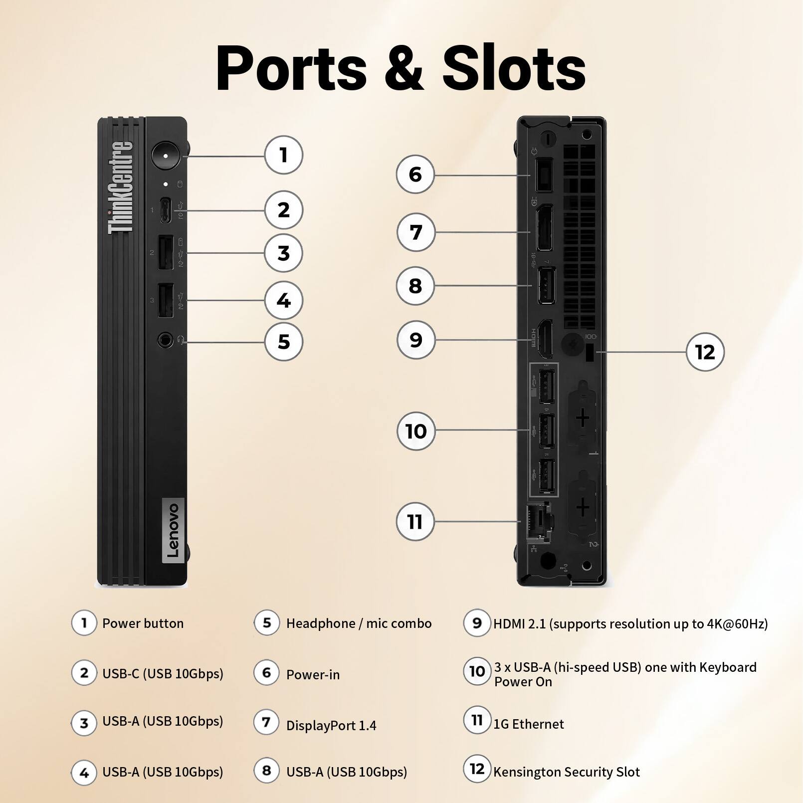 ThinkCentre 2 Ports & Slots

1. Power button
2. USB-C (USB 10Gbps)
3. USB-A (USB 10Gbps)
4. USB-A (USB 10Gbps)
5. Headphone/mic combo
6. Power-in
7. DisplayPort 1.4
8. USB-A (USB 10Gbps)
9. HDMI 2.1 (supports resolution up to 4K@60Hz)
10. 3 x USB-A (hi-speed USB) one with Keyboard Power On
11. 1G Ethernet
12. Kensington Security Slot