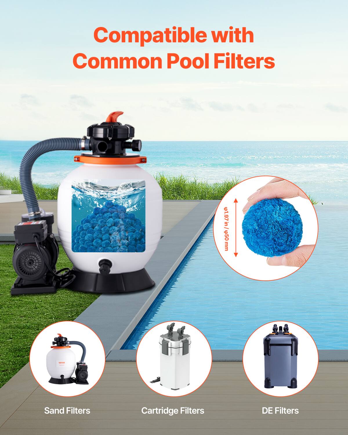 Compatible with Common Pool Filters

1.97 in - 50 in/50 mm

Sand Filters
Cartridge Filters
DE Filters