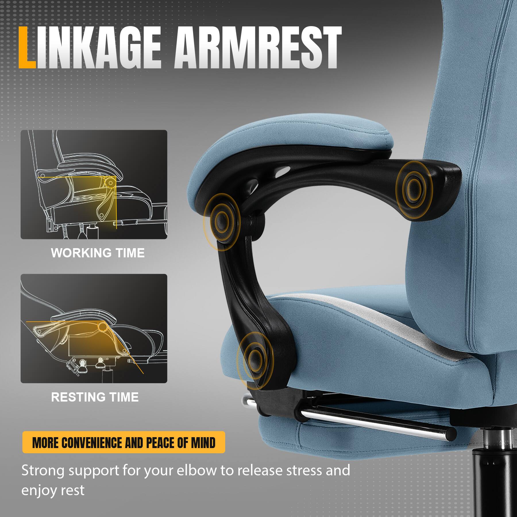 The text on the image reads: "LINKAGE ARMREST WORKING TIME RESTING TIME MORE CONVENIENCE AND PEACE OF MIND Strong support for your elbow to release stress and enjoy rest."
