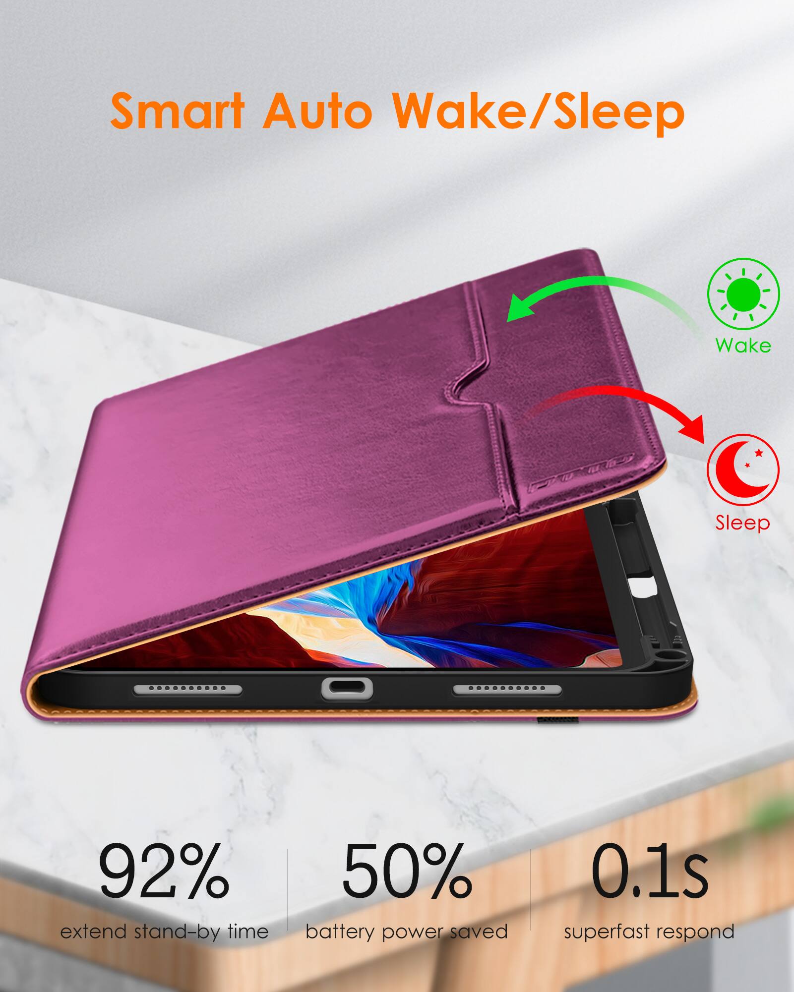 Smart Auto Wake/Sleep

- 92% extend stand-by time
- 50% battery power saved
- 0.1s superfast respond

Wake
Sleep