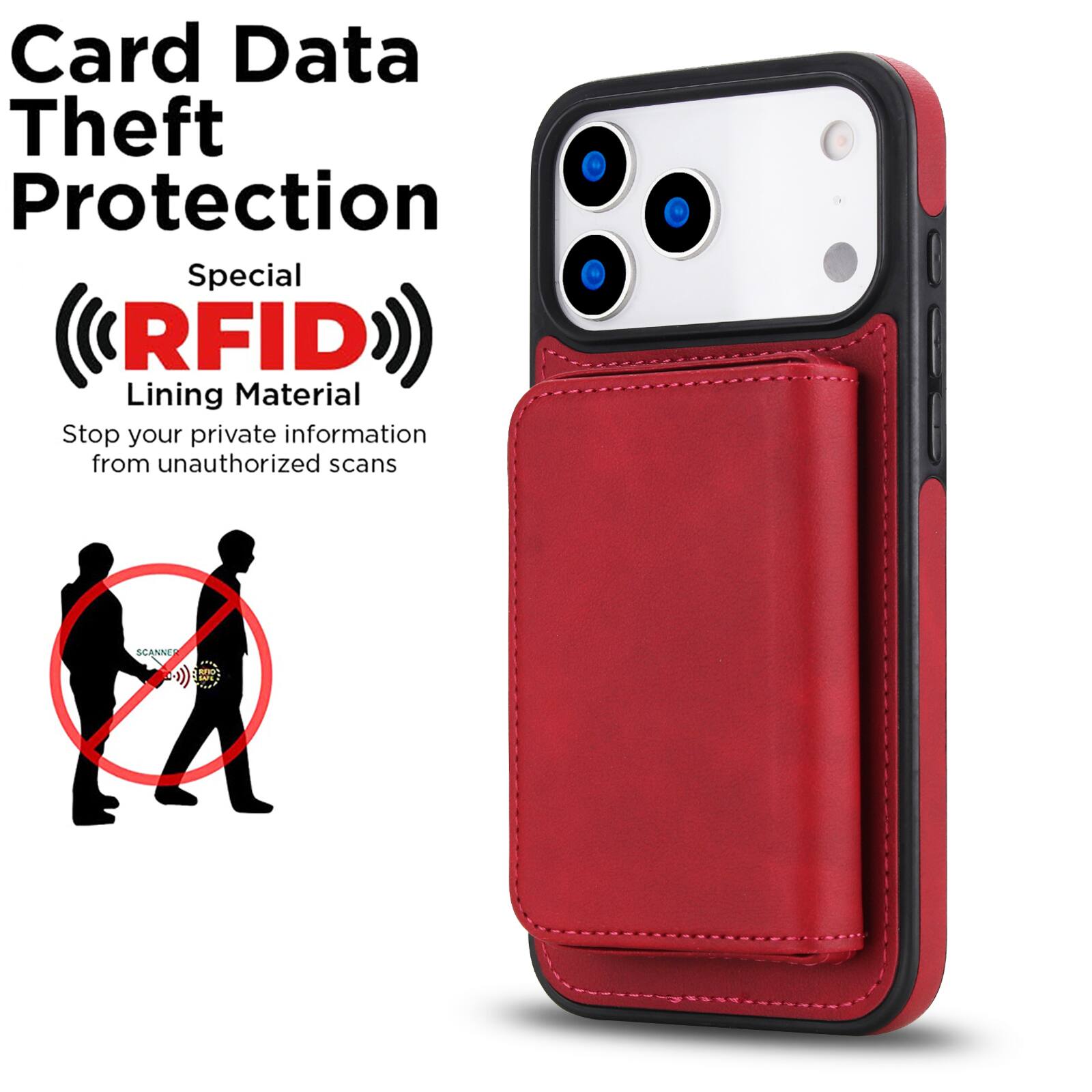 Card Data Theft Protection  
Special RFID Lining Material  
Stop your private information from unauthorized scans