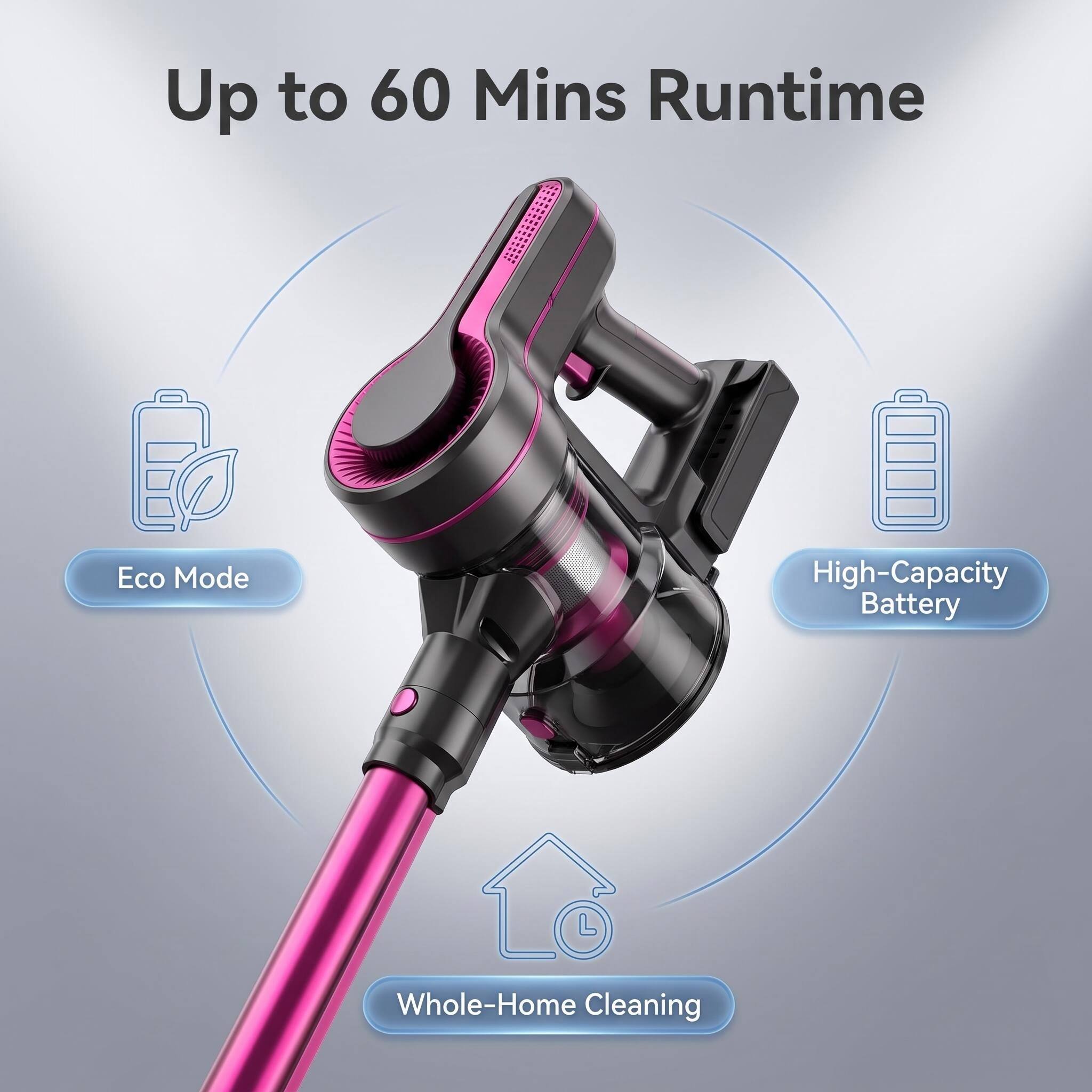 Up to 60 Mins Runtime

Eco Mode

High-Capacity Battery

Whole-Home Cleaning