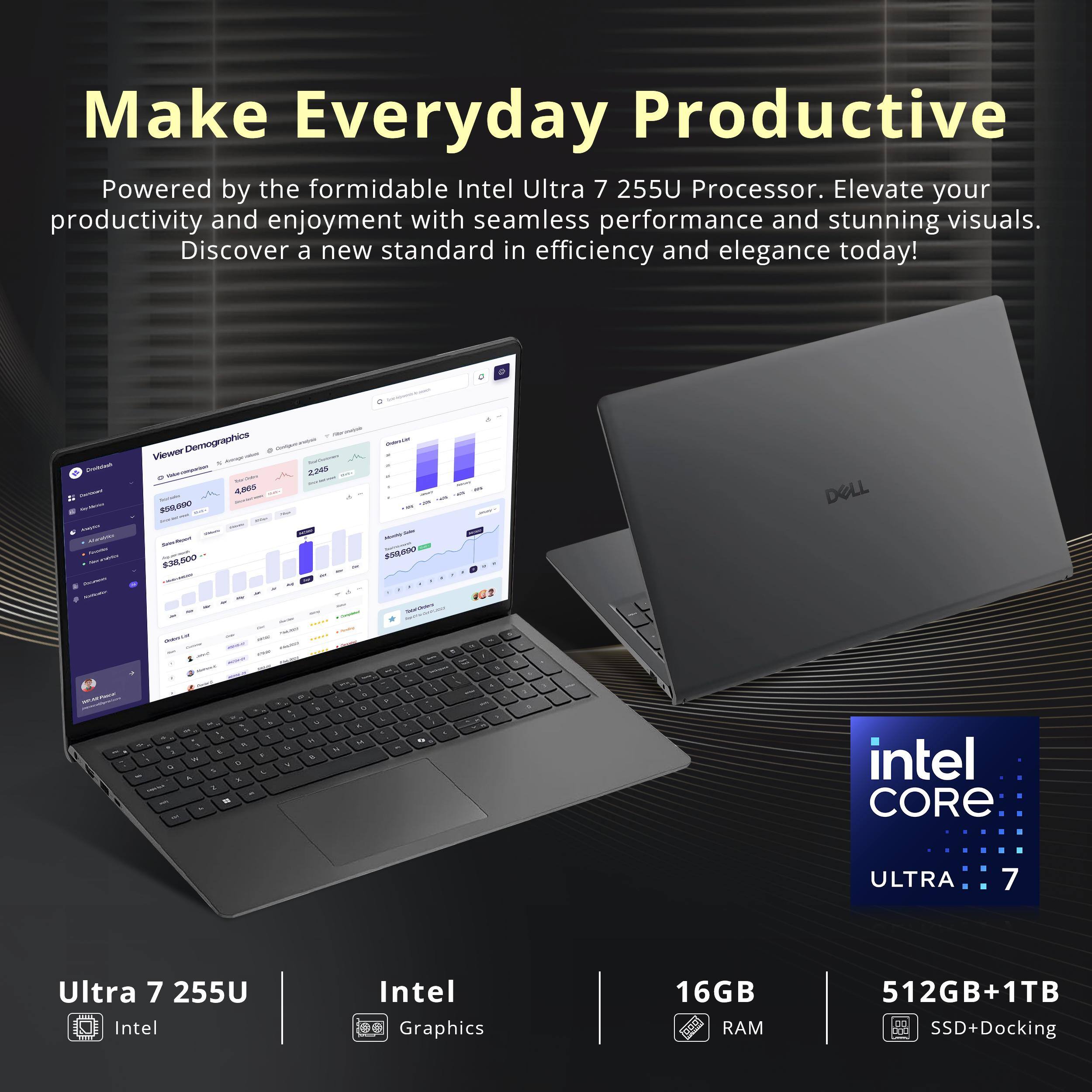 Dell Upgraded 15 15.6