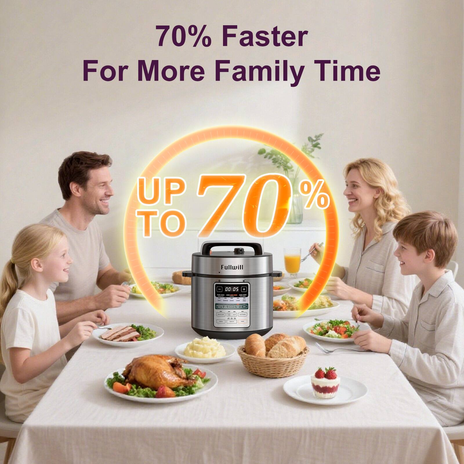 70% Faster For More Family Time  
UP TO 70%