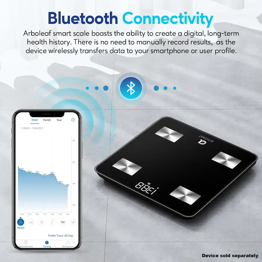 Arboleaf Smart Scale for Body Weight, Bluetooth, 14 Key Body ...