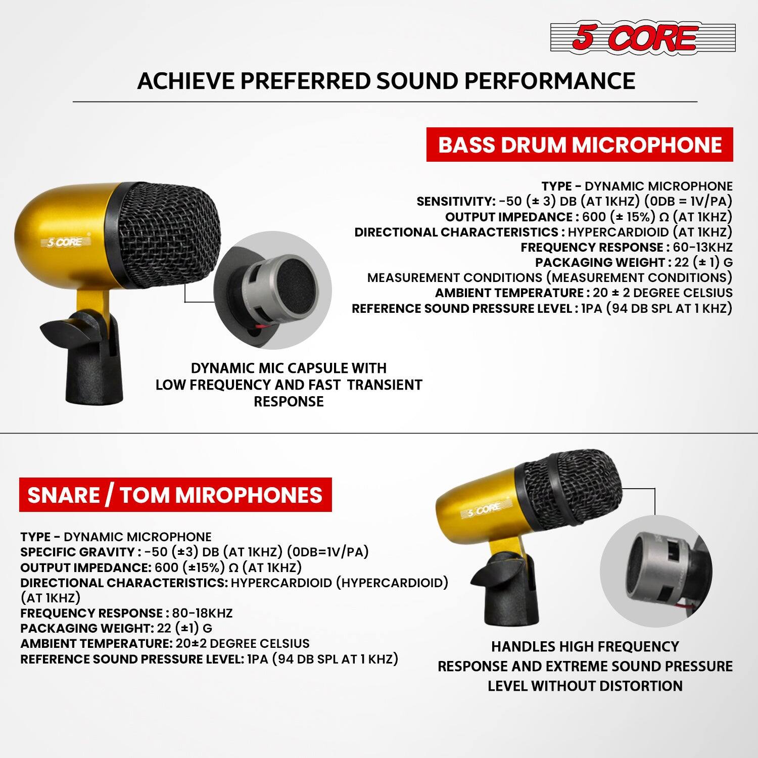 5 CORE ACHIEVE PREFERRED SOUND PERFORMANCE

BASS DRUM MICROPHONE
- TYPE: DYNAMIC MICROPHONE
- SENSITIVITY: -50 (±3) dB (AT 1KHZ) (ODB = 1V/PA)
- OUTPUT IMPEDANCE: 600 (±15%) Ω (AT 1KHZ)
- DIRECTIONAL CHARACTERISTICS: HYPERCARDIOID (AT 1KHZ)
- FREQUENCY RESPONSE: 60-13KHZ
- PACKAGING WEIGHT: 22 (±1) G
- MEASUREMENT CONDITIONS (MEASUREMENT CONDITIONS)
- AMBIENT TEMPERATURE: 20 ± 2 DEGREE CELSIUS
- REFERENCE SOUND PRESSURE LEVEL: 1PA (94 DB SPL AT 1 KHZ)
- DYNAMIC MIC CAPSULE WITH LOW FREQUENCY AND FAST TRANSIENT RESPONSE

SNARE / TOM MIROPHONES
- TYPE: DYNAMIC MICROPHONE
- SPECIFIC GRAVITY: -50 (±3) DB (AT 1KHZ) (ODB = 1V/PA)
- OUTPUT IMPEDANCE: 600 (±