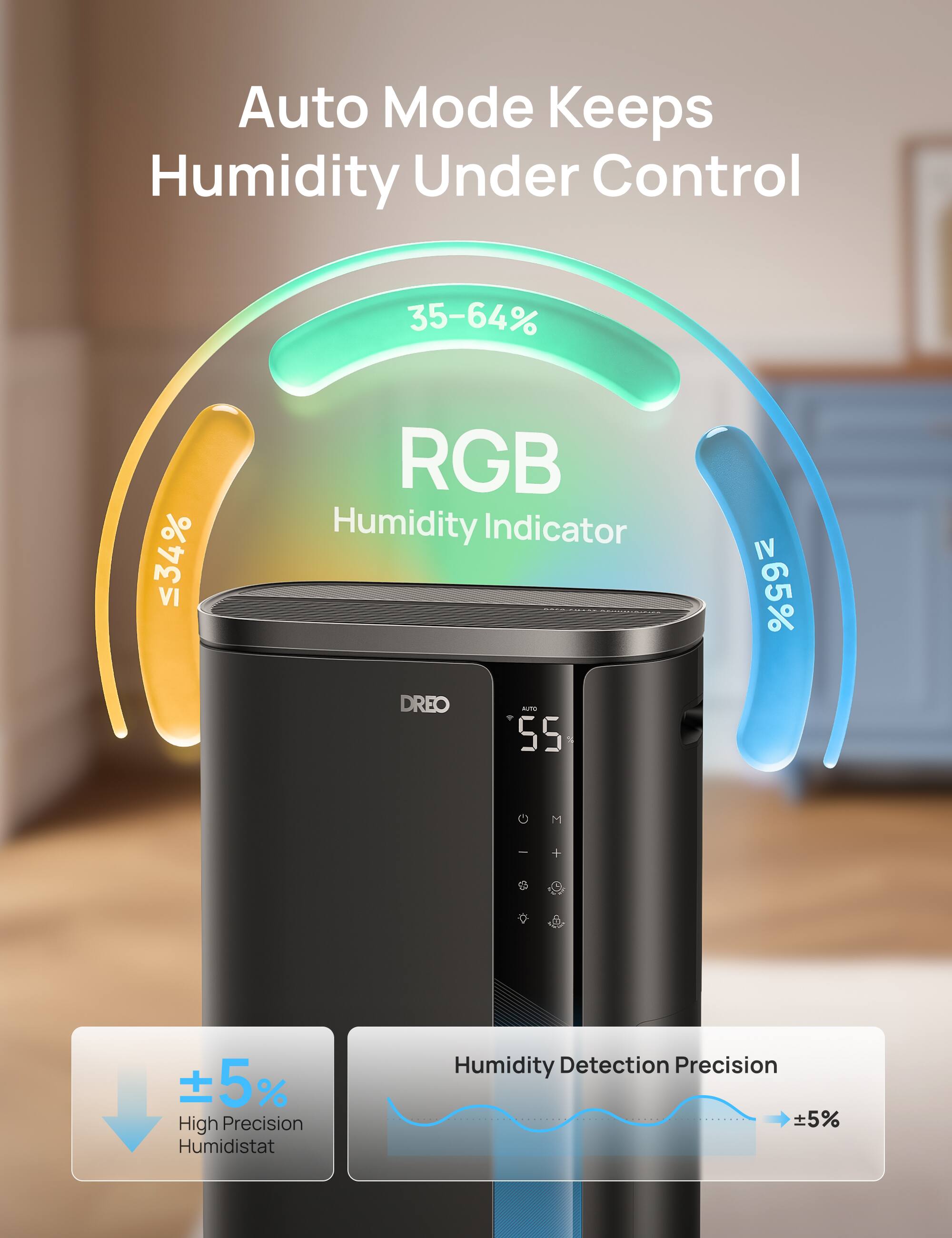 Auto Mode Keeps Humidity Under Control  
35-64%  
RGB Humidity Indicator  
DREO au 55  
±5% High Precision Humidistat  
Humidity Detection Precision ±5%