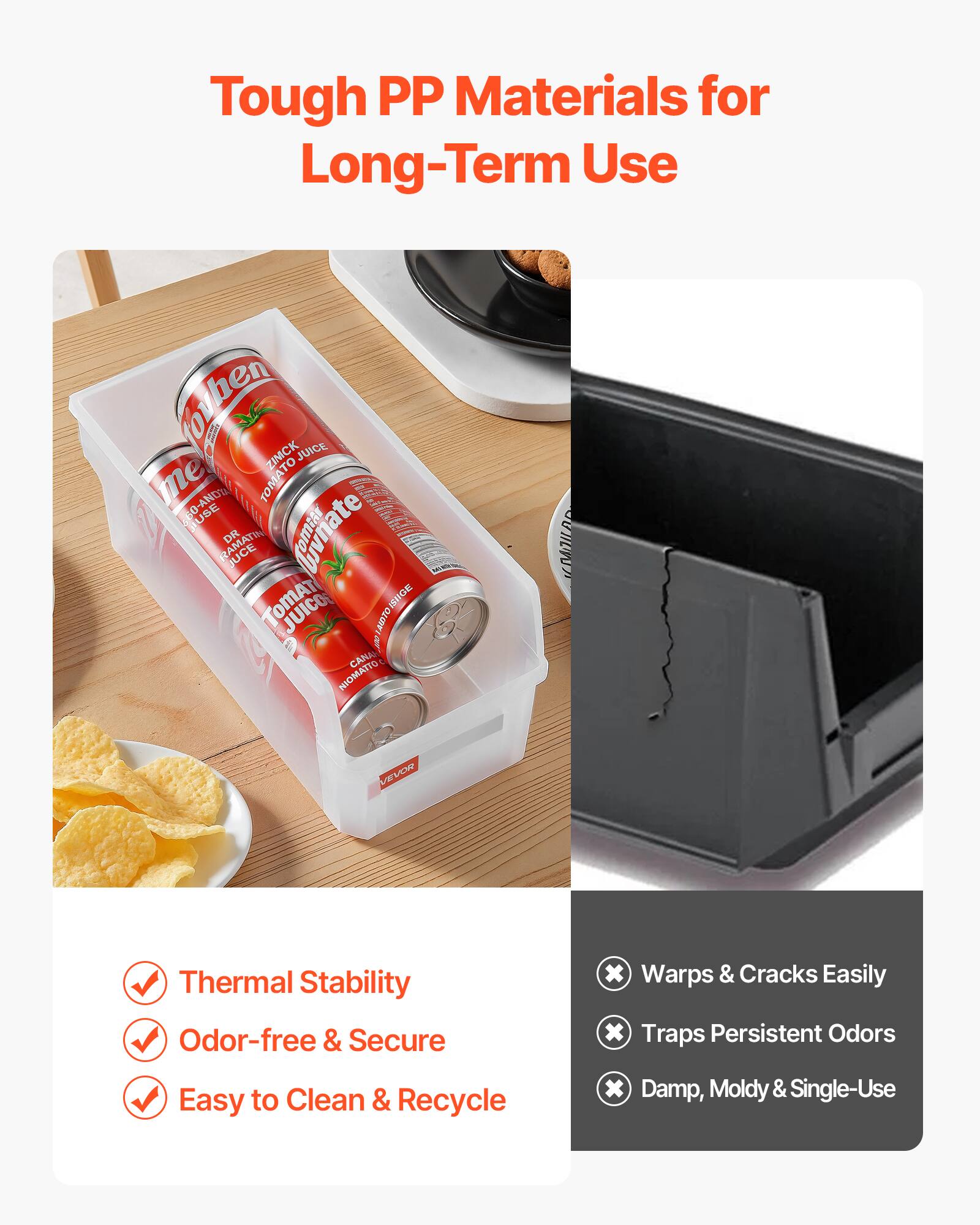 Tough PP Materials for Long-Term Use

- Thermal Stability
- Odor-free & Secure
- Easy to Clean & Recycle

Warps & Cracks Easily
Traps Persistent Odors
Damp, Moldy & Single-Use